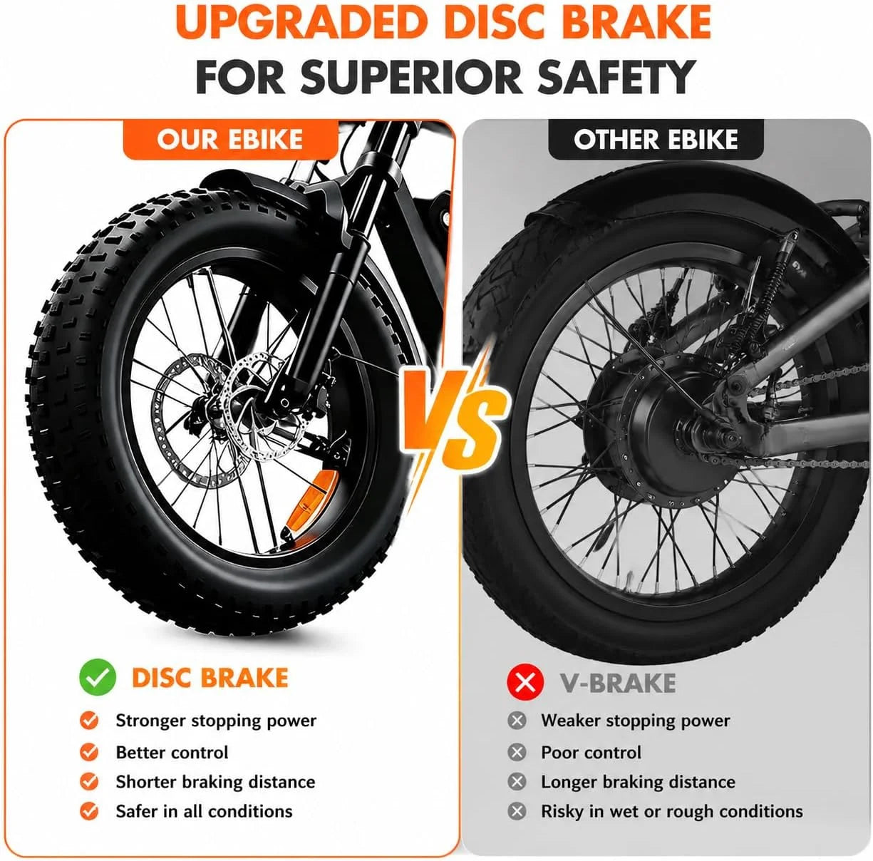 Fat Tire Electric Bike 1500W Peak Motor 48V Battery 70 To 100KM Range