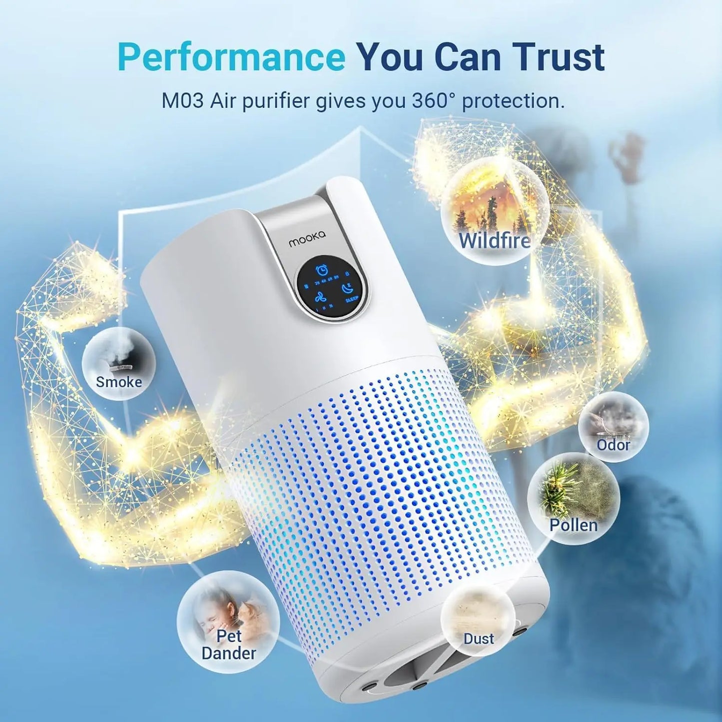 Air Purifiers for Home Large Room Up to 1500ft² with Aromatherapy, HEPA Air Purifier Air Filter Cleaner 15dB, M03, White