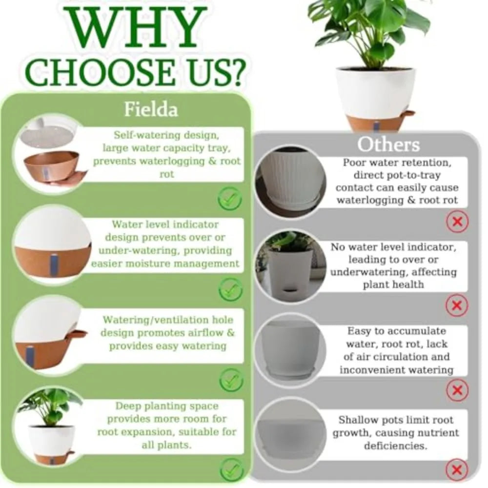 Indoor Outdoor Self Watering Pots with Water Level Indicator