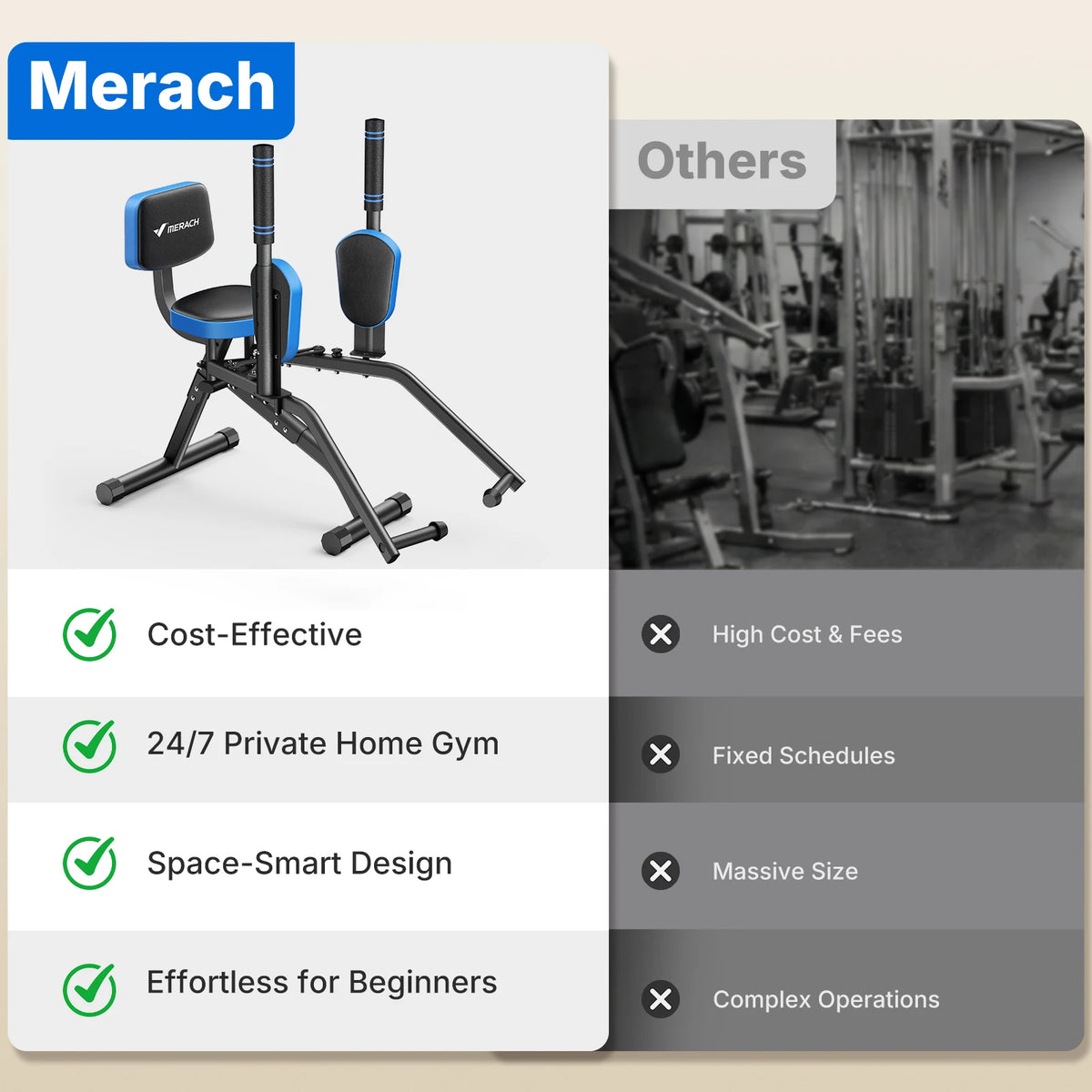 Merach Adjustable Resistance Hip Abductor And Leg Adductor Trainer