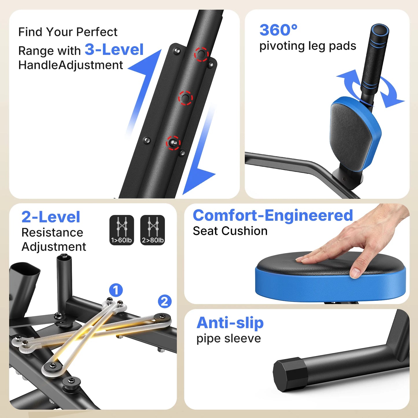 Merach Adjustable Resistance Hip Abductor And Leg Adductor Trainer