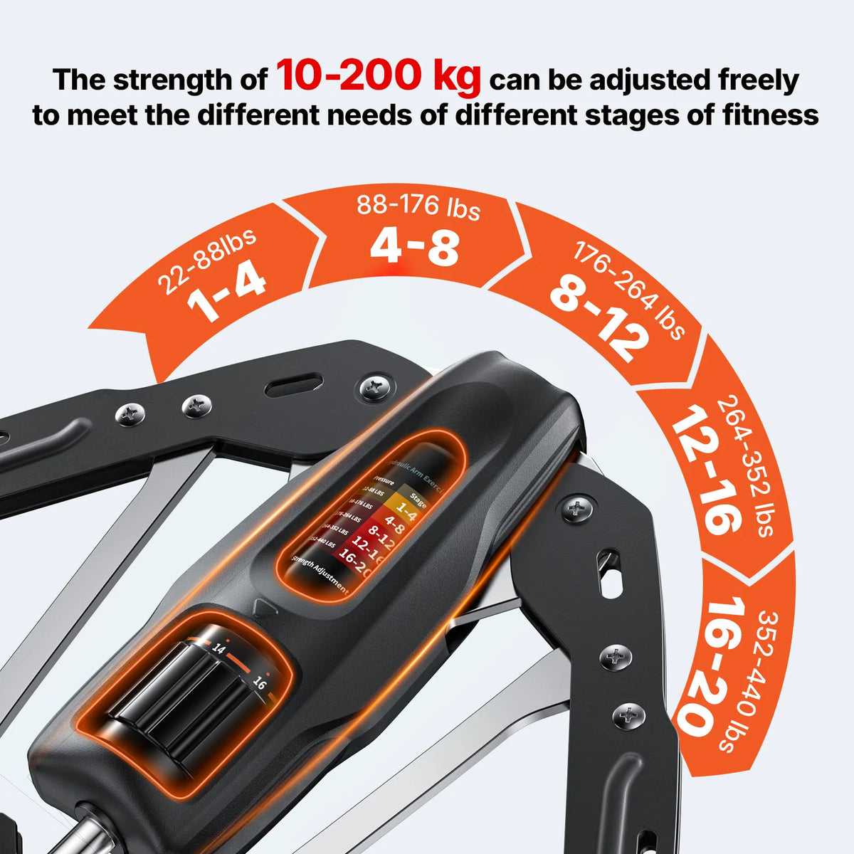 Merach Adjustable Hydraulic Arm Exerciser With Digital Rep Counter