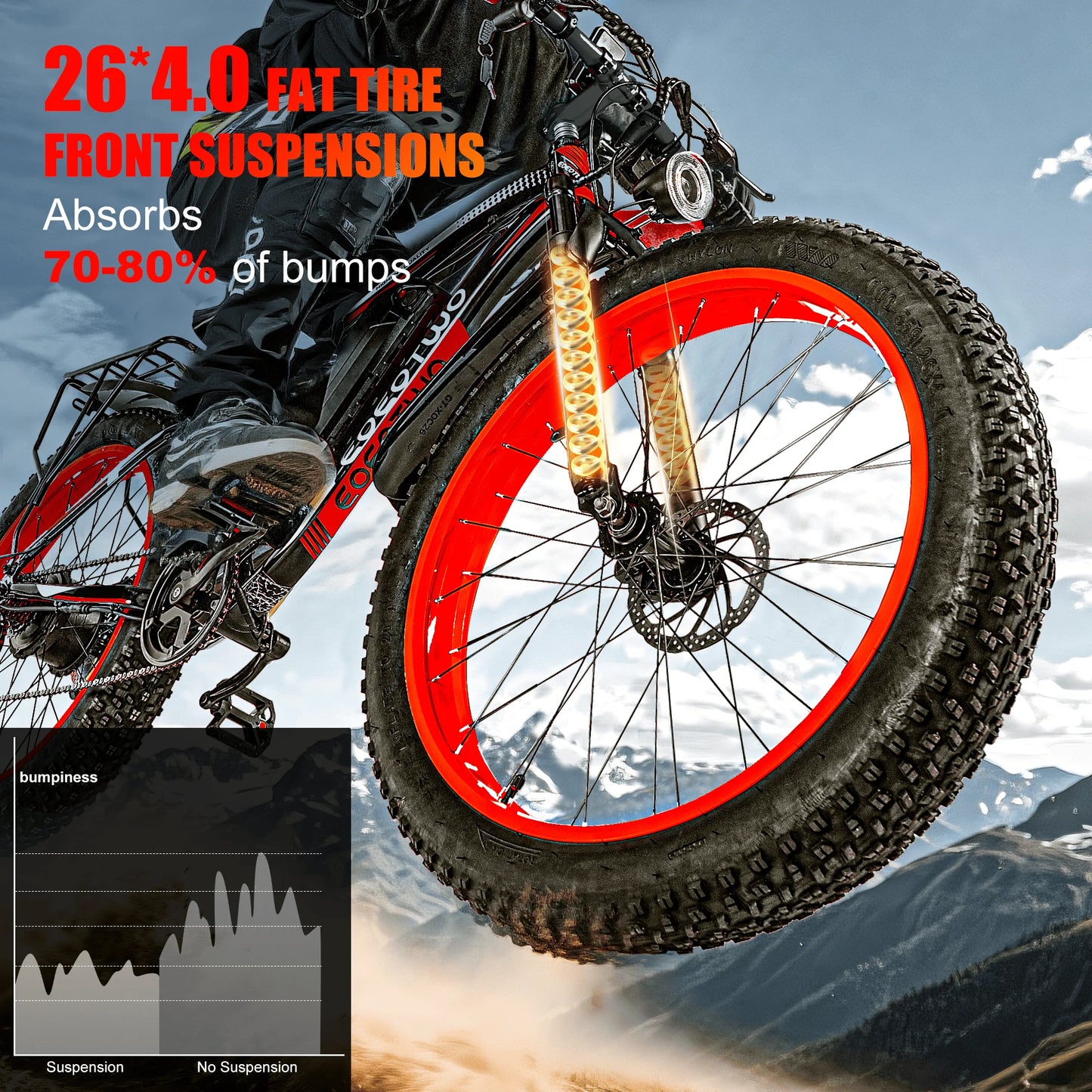 EOEOTWOM E01 Electric Fat Tire Bike 1500W Peak Motor UL2849