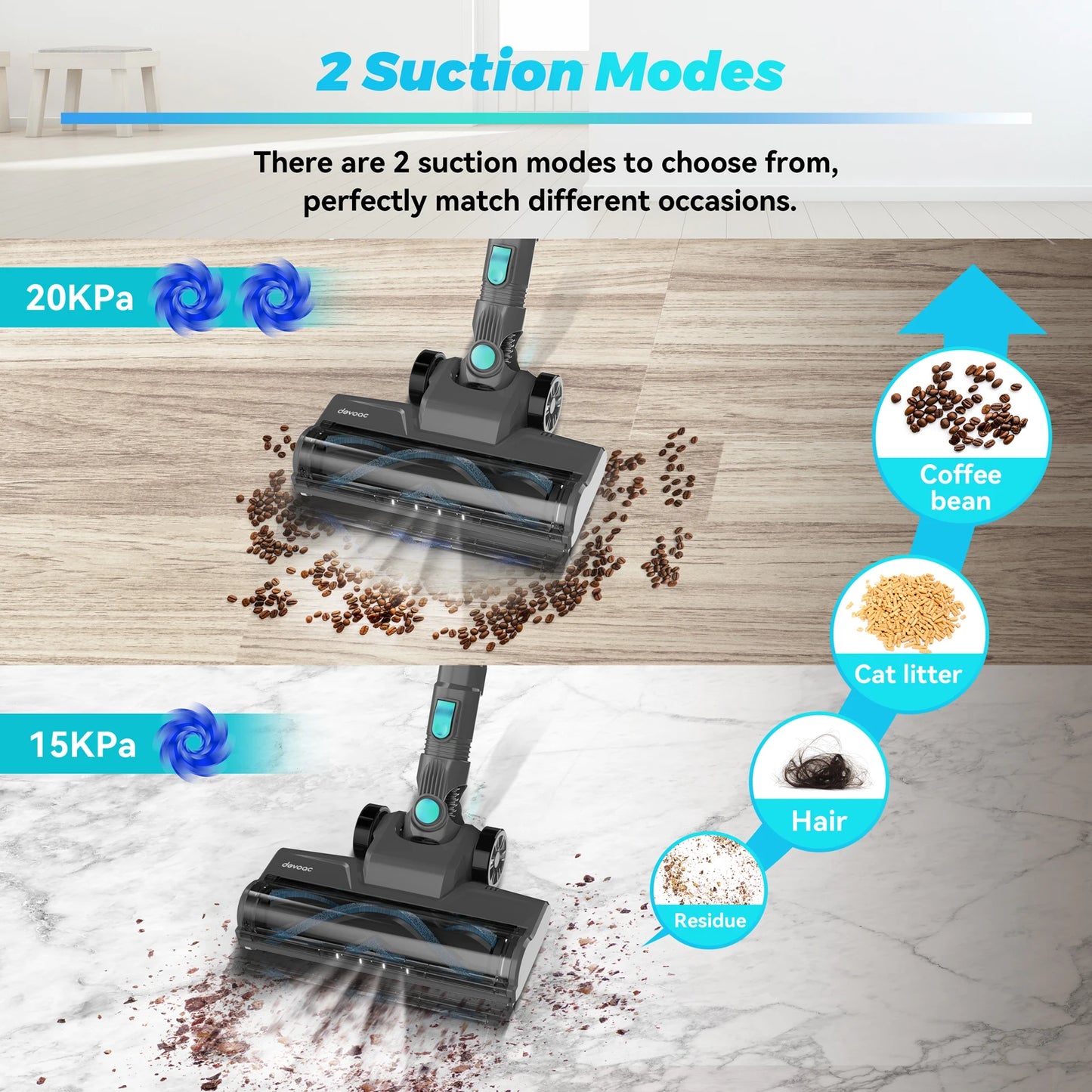 INSE N300 Cordless Upright Vacuum For Carpet And Hard Floors