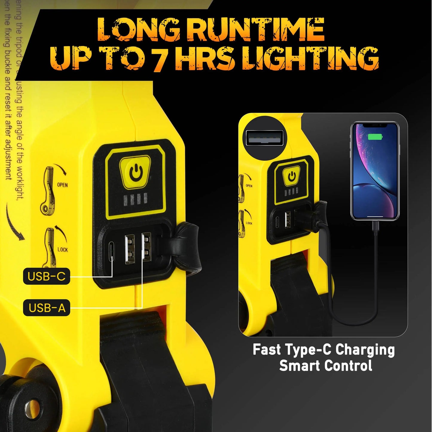 Heavy Duty Rechargeable LED Work Light With IP65 Waterproof Rating