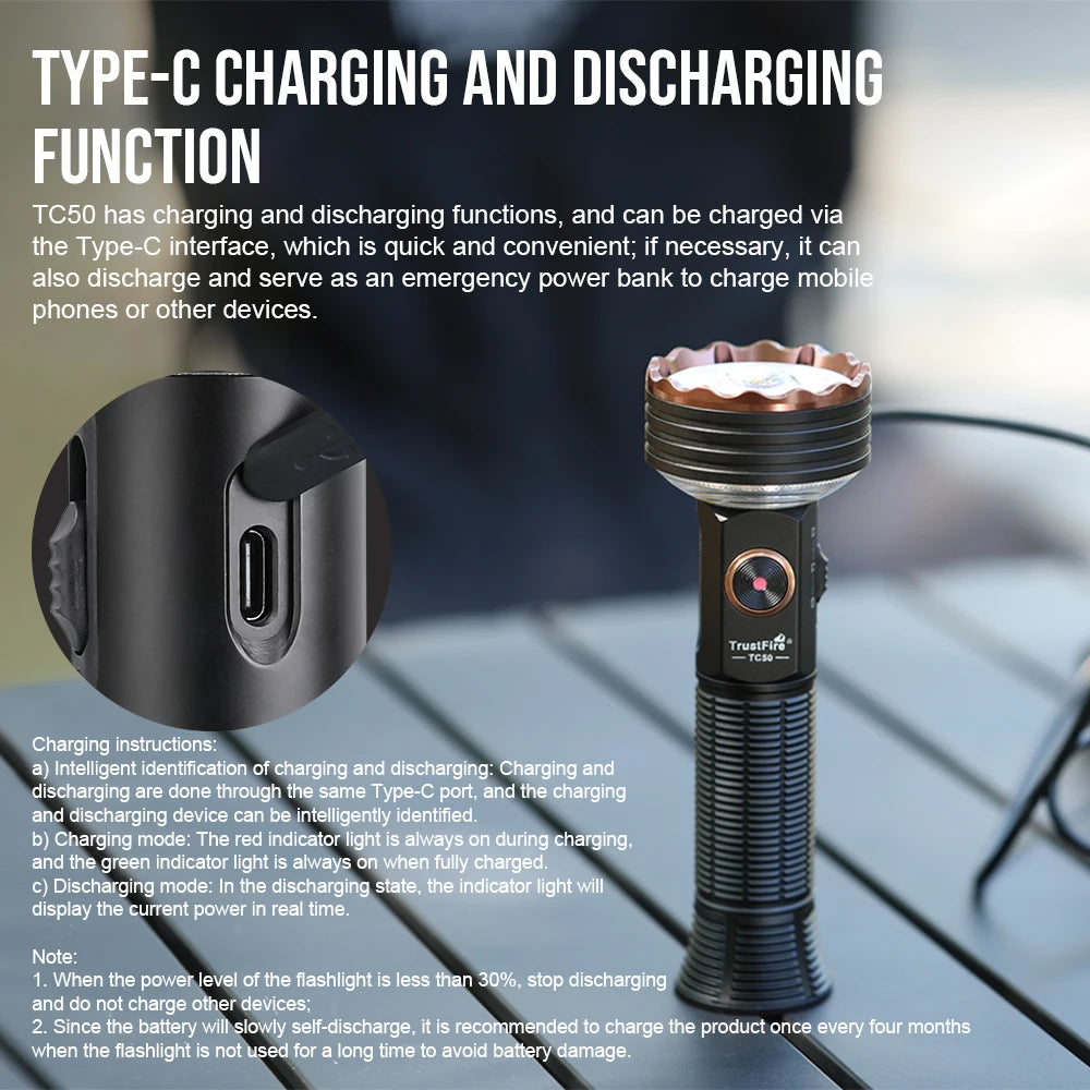 TrustFire TC50 5100LM Magnetic Rechargeable LED Flashlight Lantern