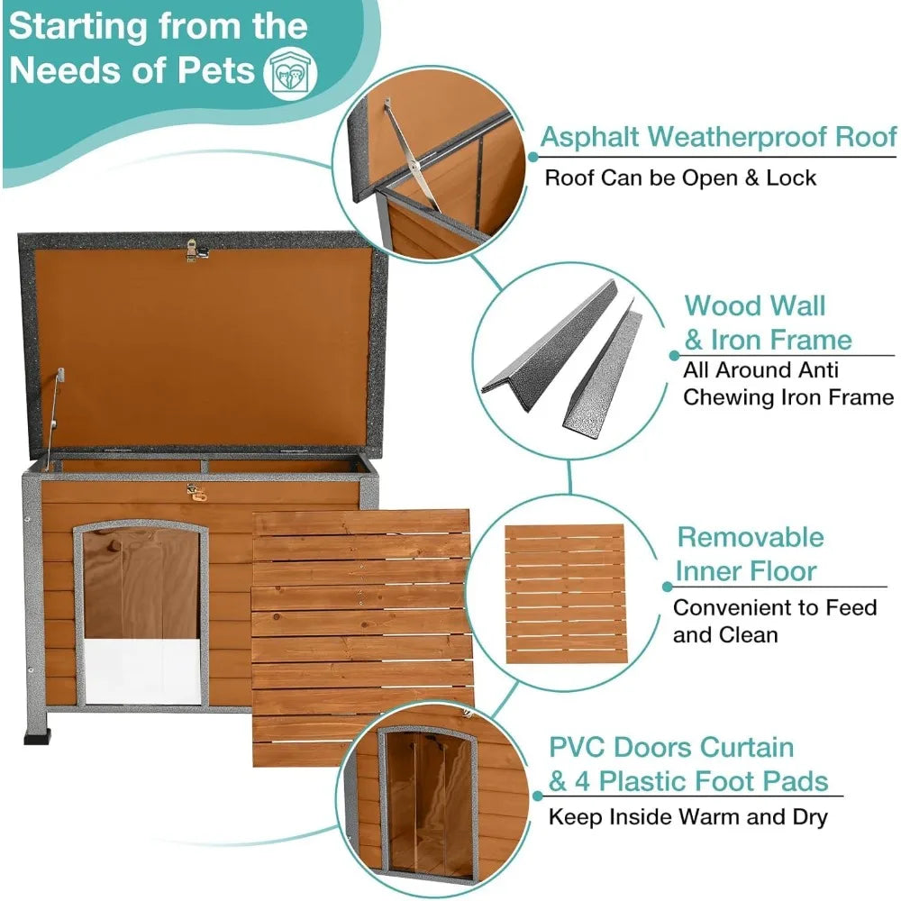 Outdoor Heated Dog House With AntiChew Iron Frame Temperature Control