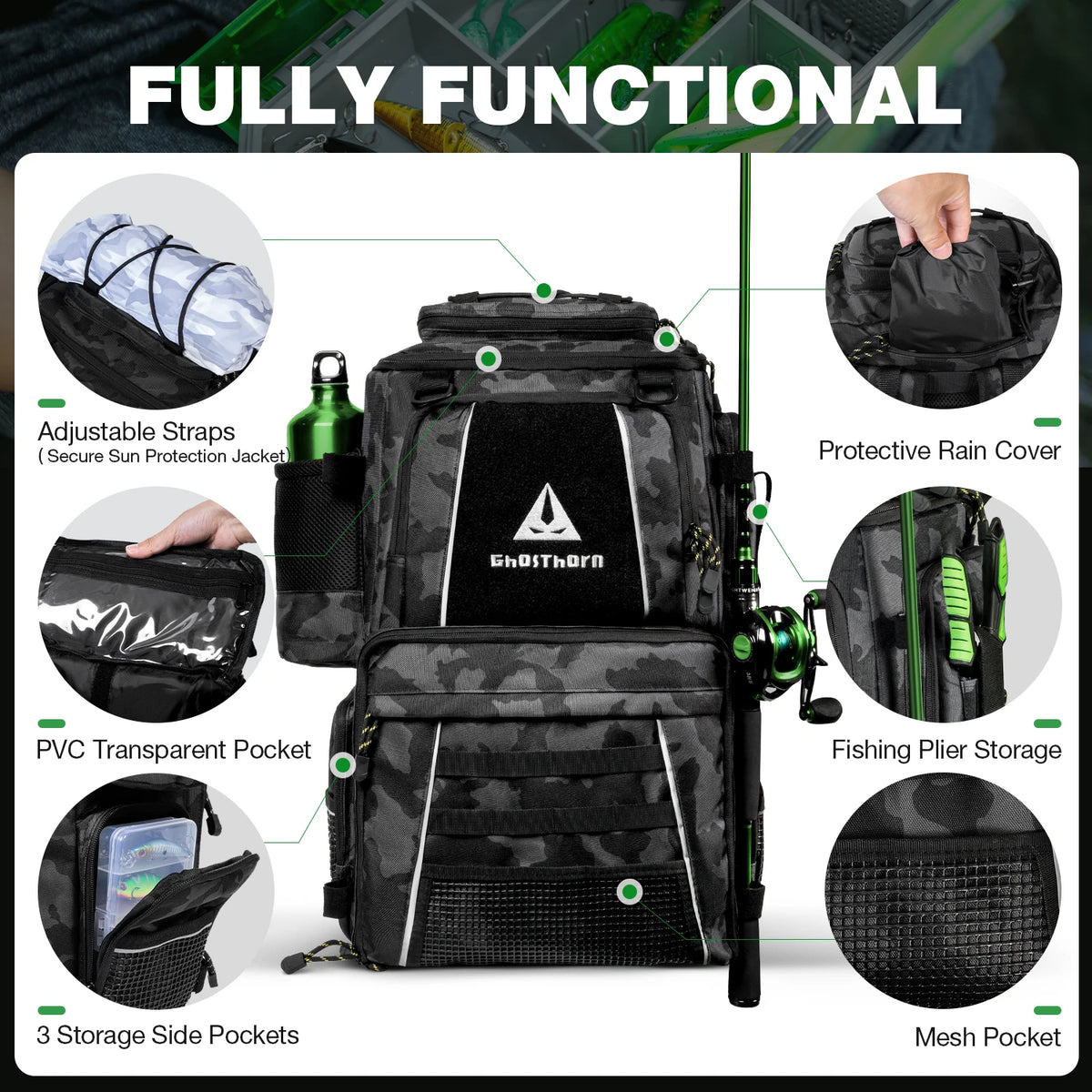 Ghosthorn 43L Fishing Backpack with 4×3600 Tackle Boxes, Rod Holder & Detachable Waist Bag, Waterproof