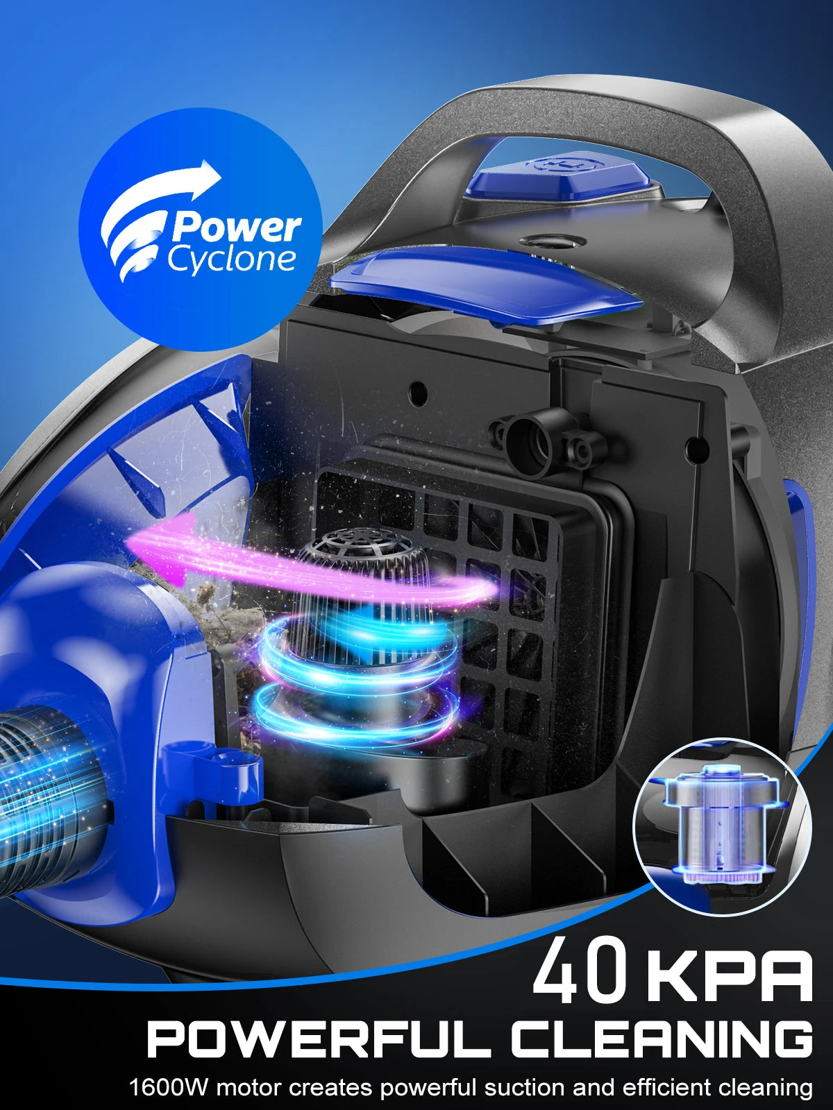 SUXIANGVAC Canister Vacuum Cleaner 1600W 40KPa For Hard Floors Carpets