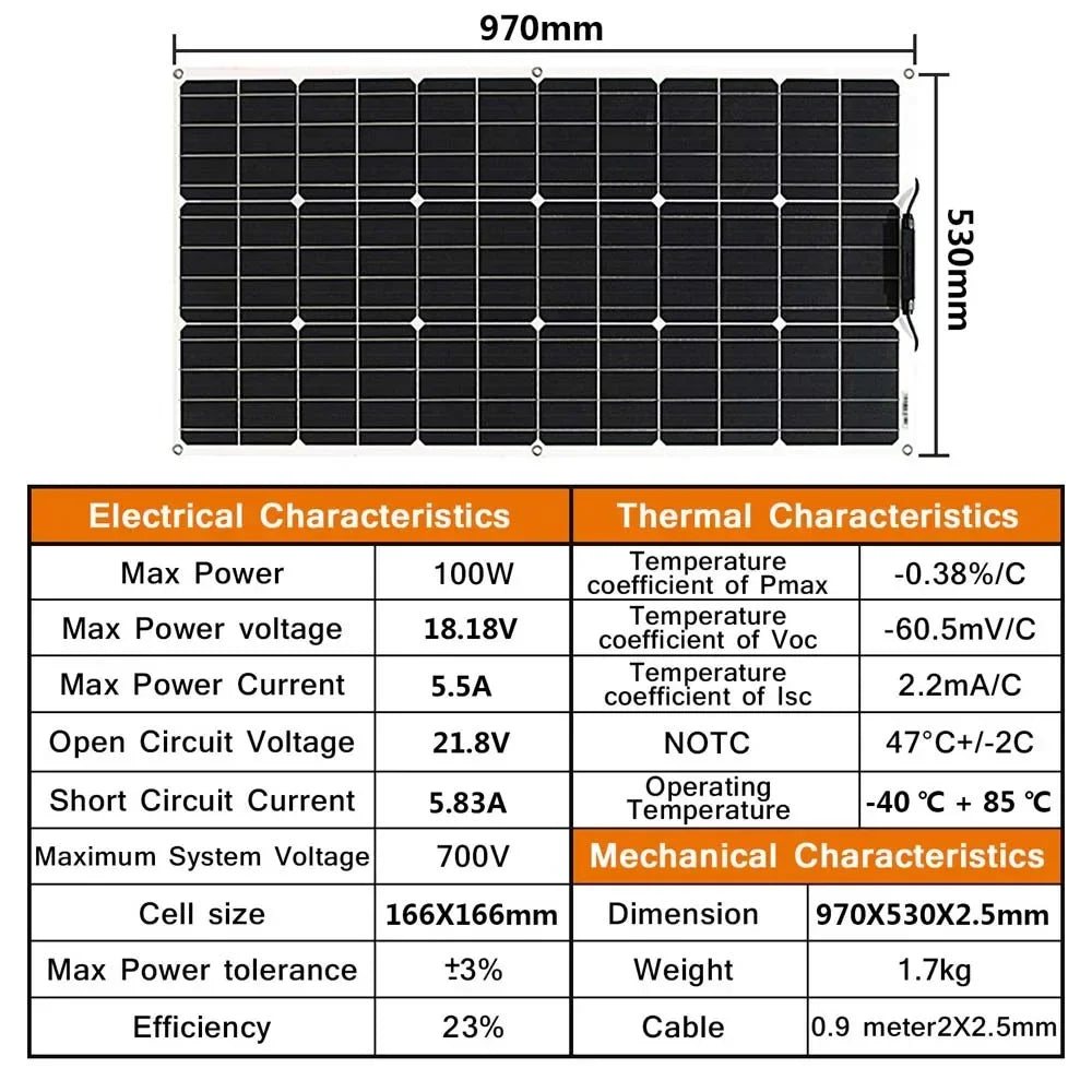 ASUNERGE Flexible 12V Monocrystalline Solar Panel For RV Boat