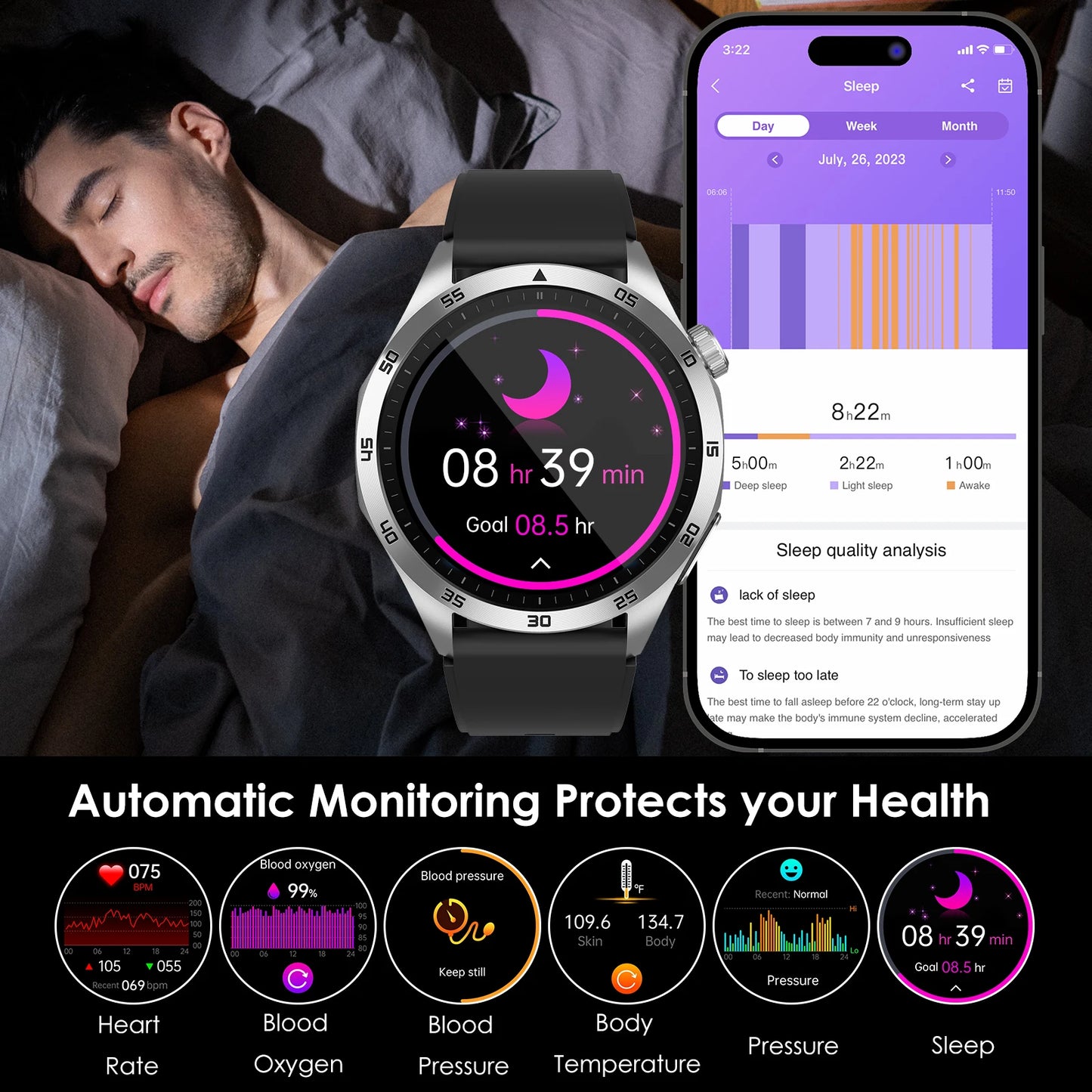 ECG PPG Health Smartwatch Blood Pressure Oxygen Tracking Bluetooth Calls