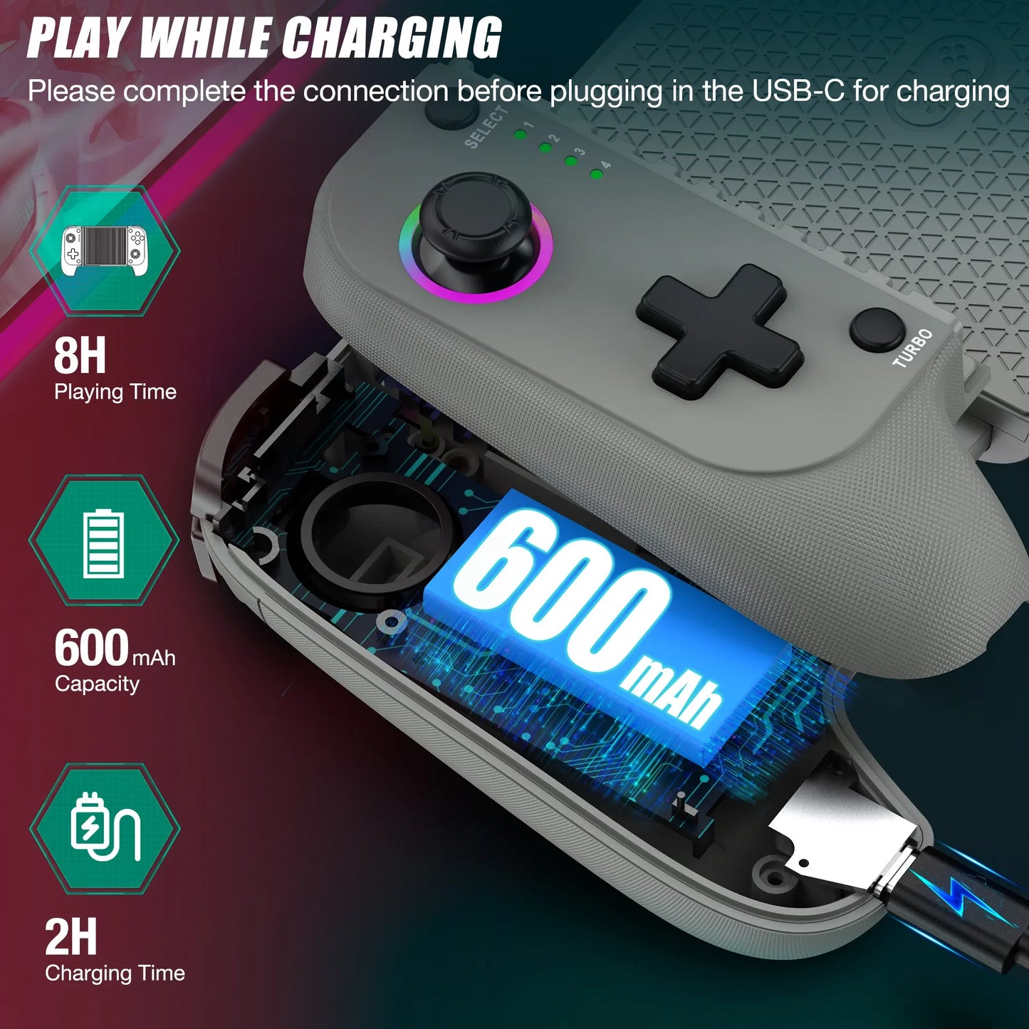 Beboncool MC103 Hall Effect Type C Gamepad For Android iOS