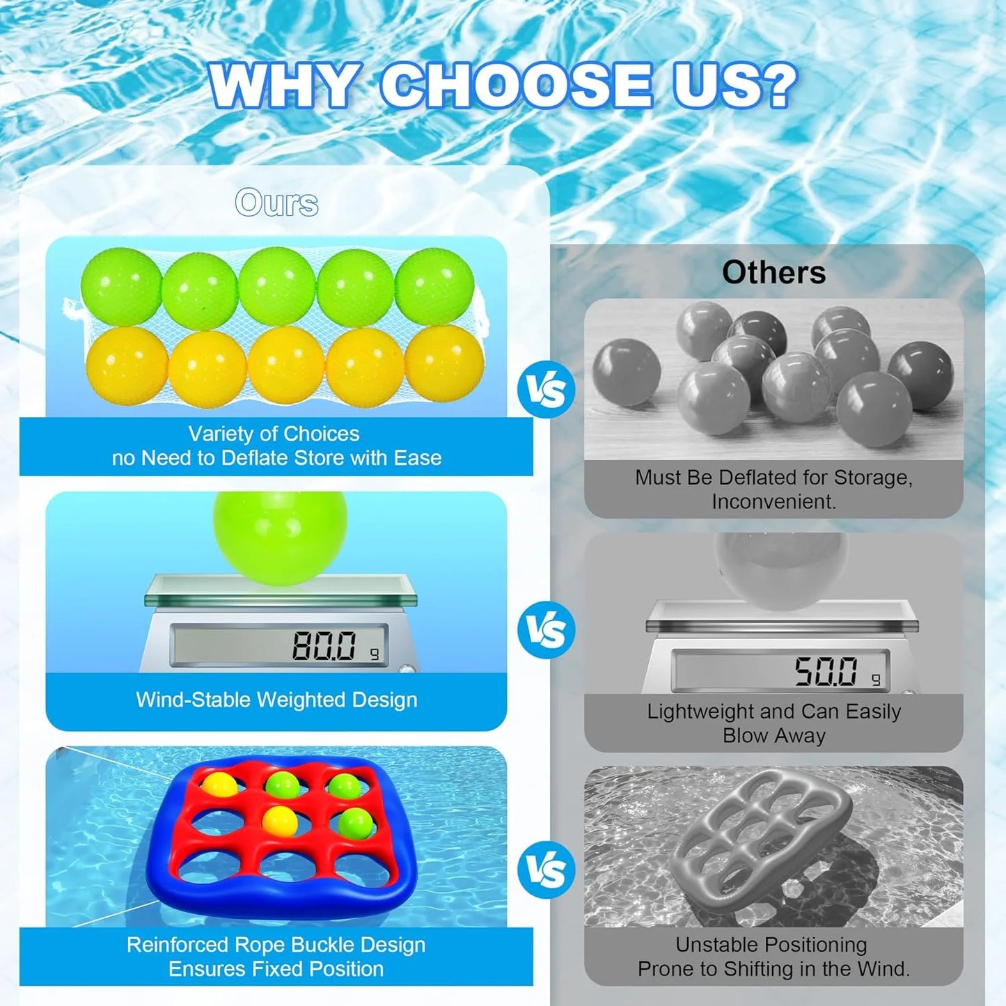 Tic Tac Toe Inflatable Pool Game Set for 2-10 Players