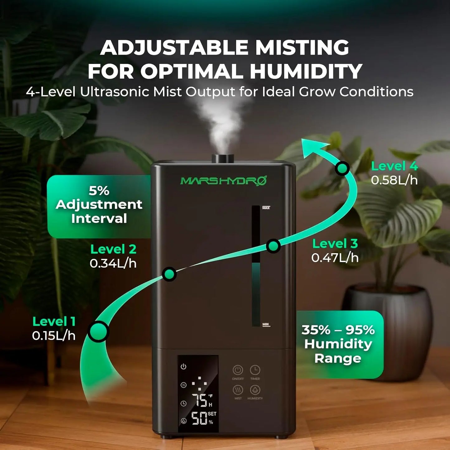 Plant Humidifier For Grow Tent With Ultrasonic Humidity And Timer