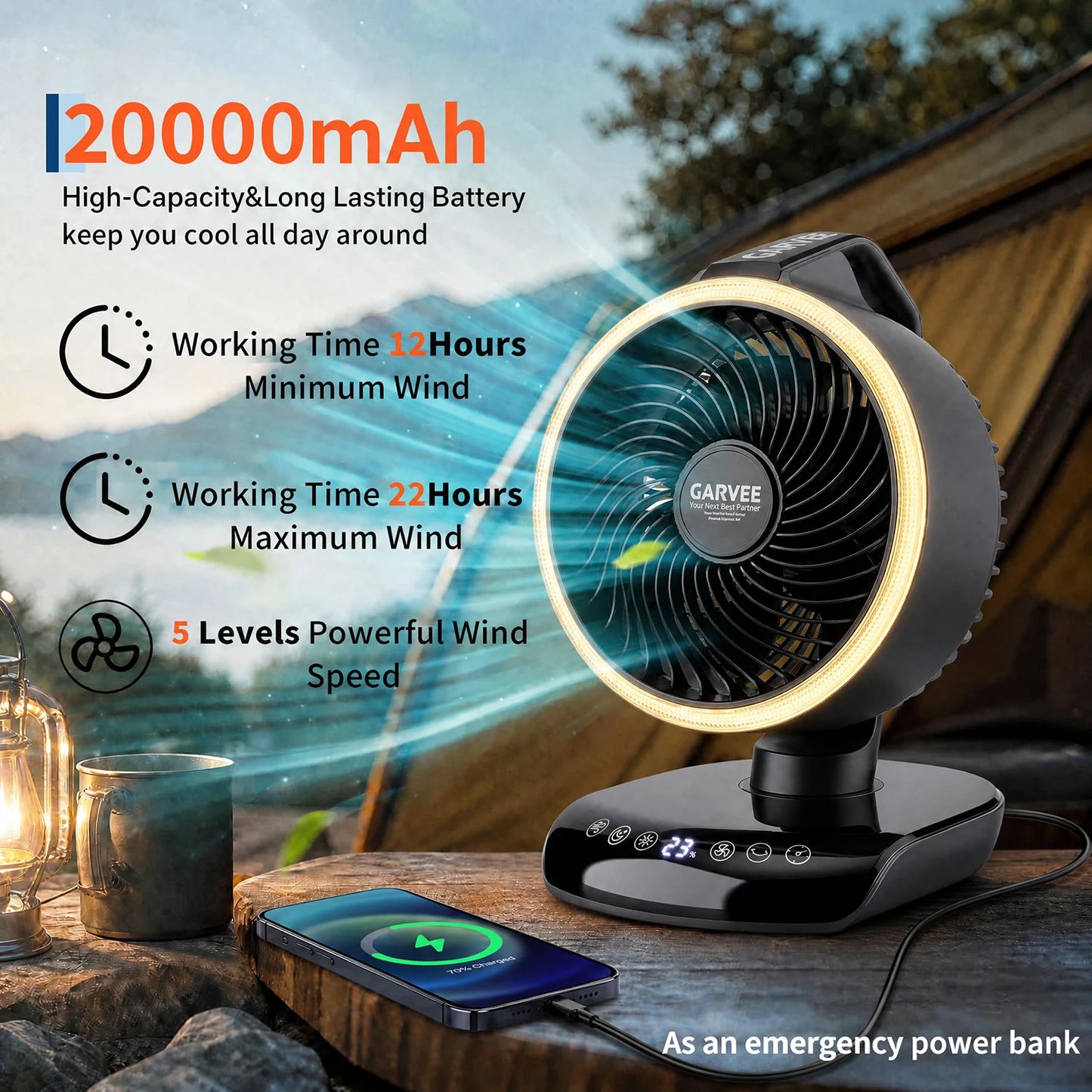 Himiss Portable Camping Fan With LED Light And Timer