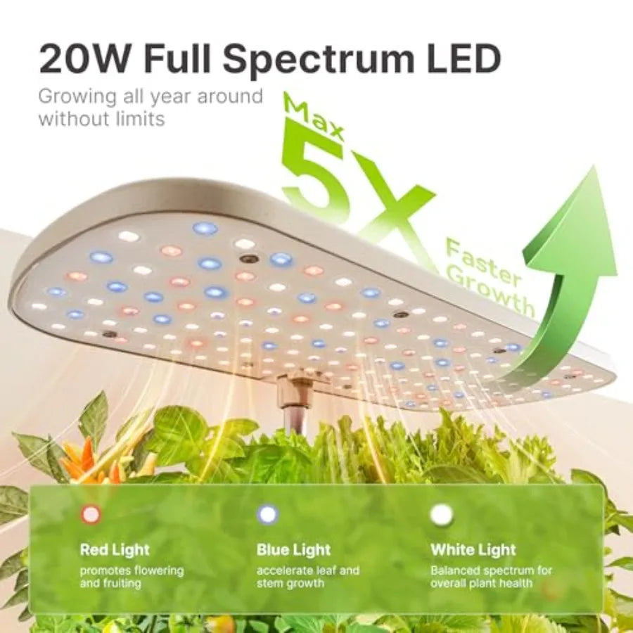 Indoor Hydroponic Growing Kit With LED Grow Light System