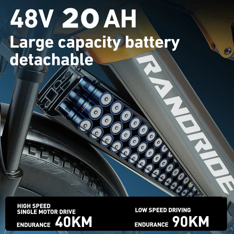 Randride Electric Mountain Ebike 1000W 48V 20Ah Dual Motors