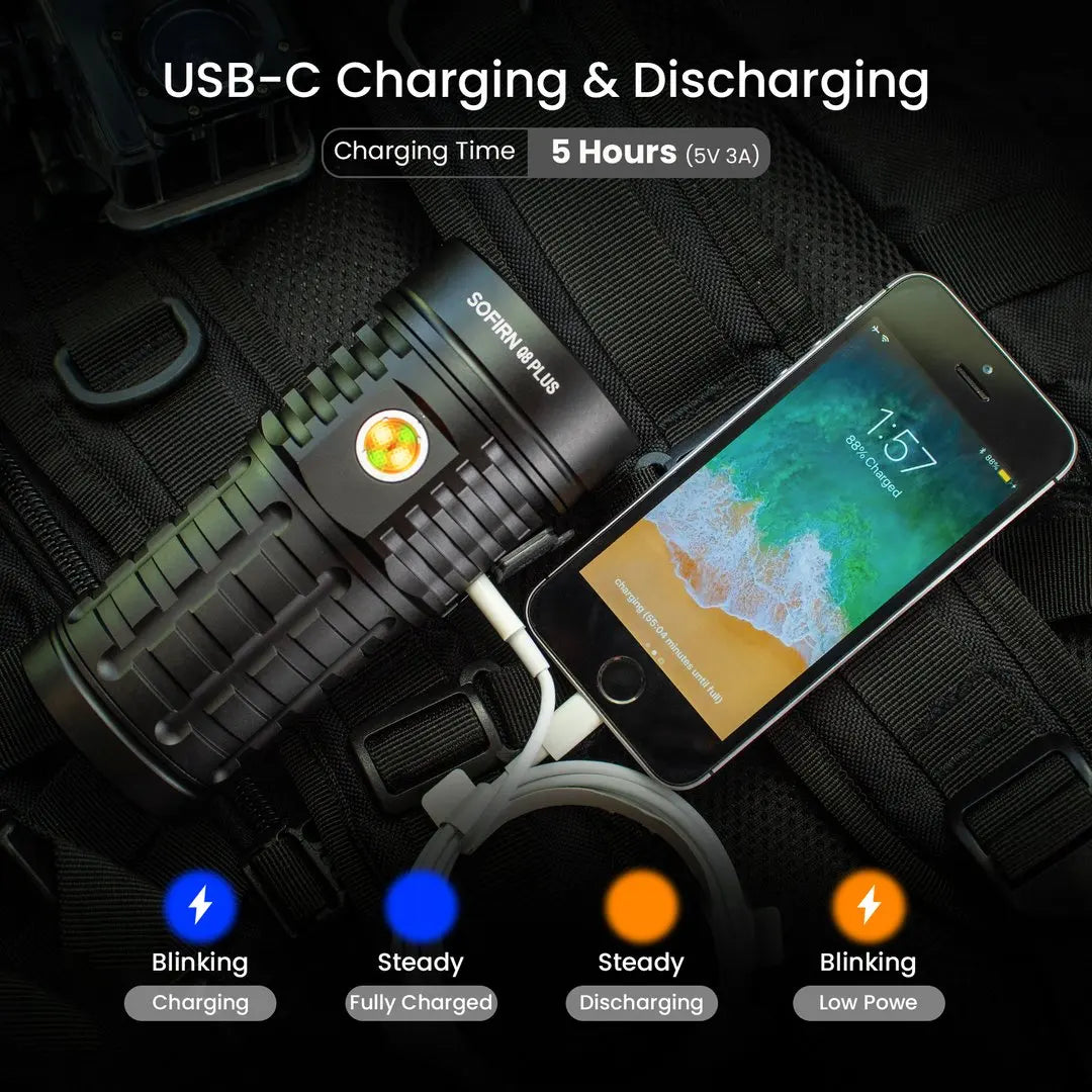 Sofirn Q8 Plus Super Powerful XHP50B LED Flashlight
