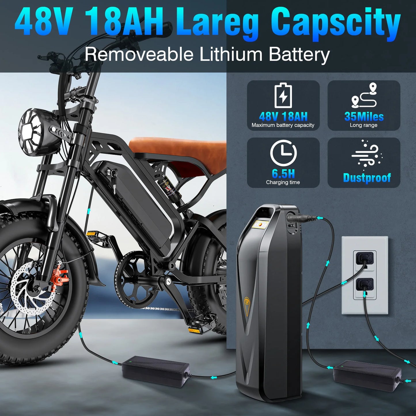 Terrosor Electric Mountain Bike 1000W Max Speed 28 MPH