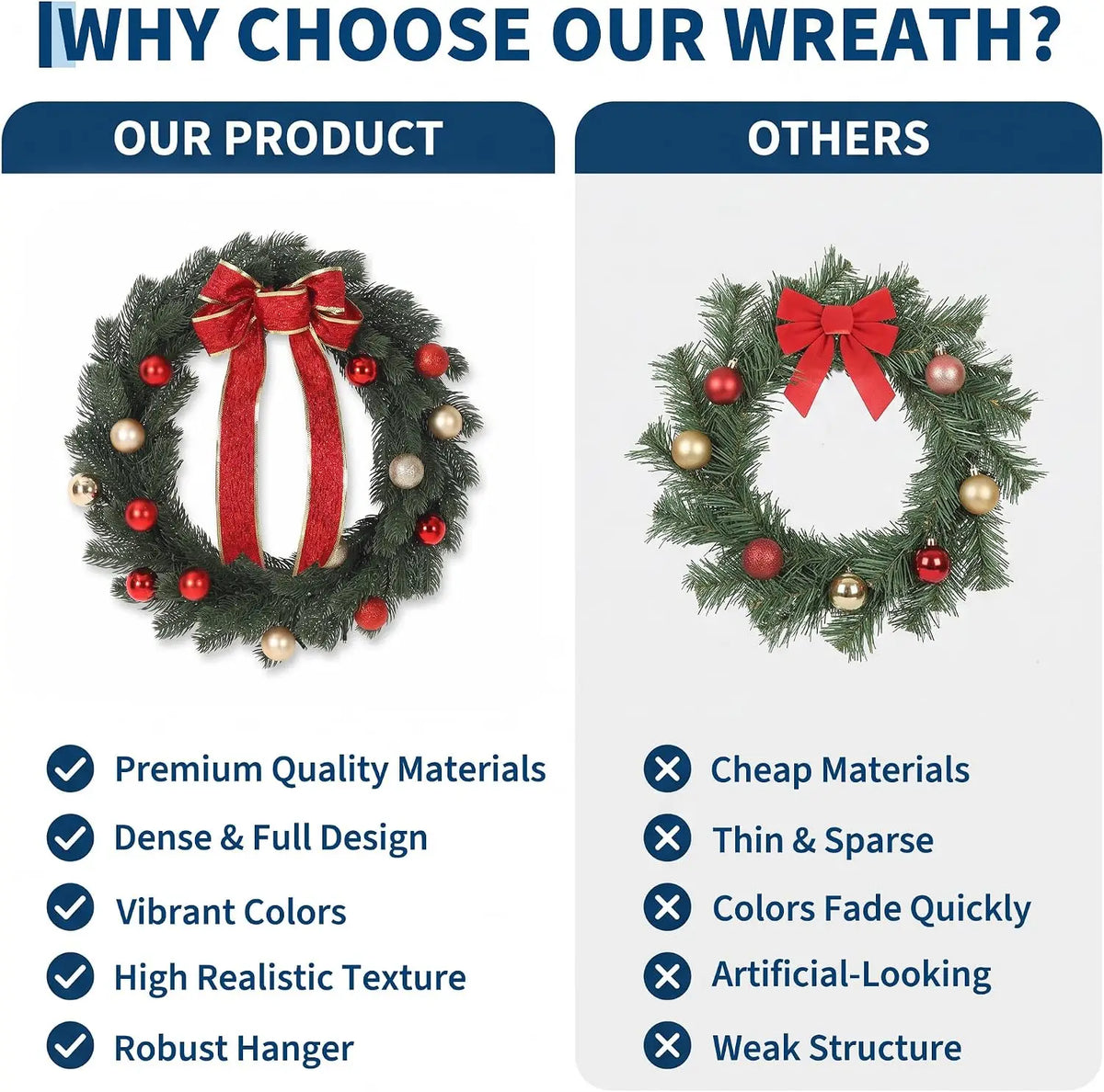 45/55/60CM Pre-Lit Christmas Wreath for Front Door Artificial Pine with LED Lights Red Bow & Red/Gold Ornaments Window Wall Hanging Decor Xmas Decorations