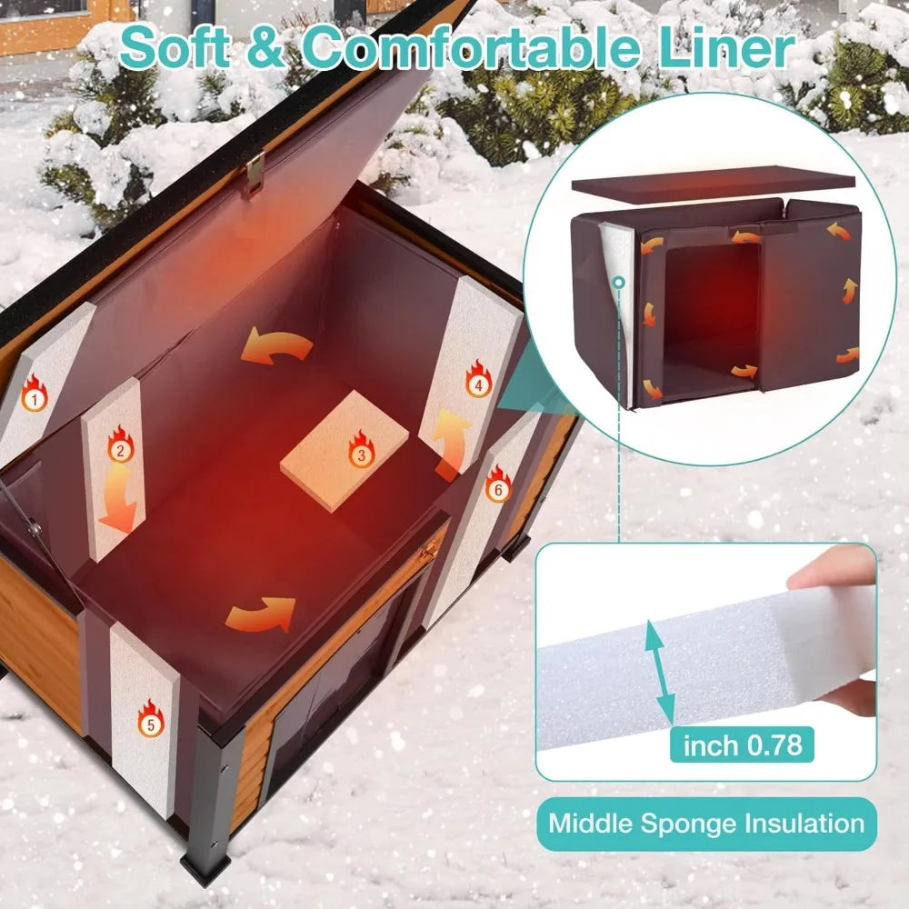 Outdoor Heated Dog House With AntiChew Iron Frame Temperature Control
