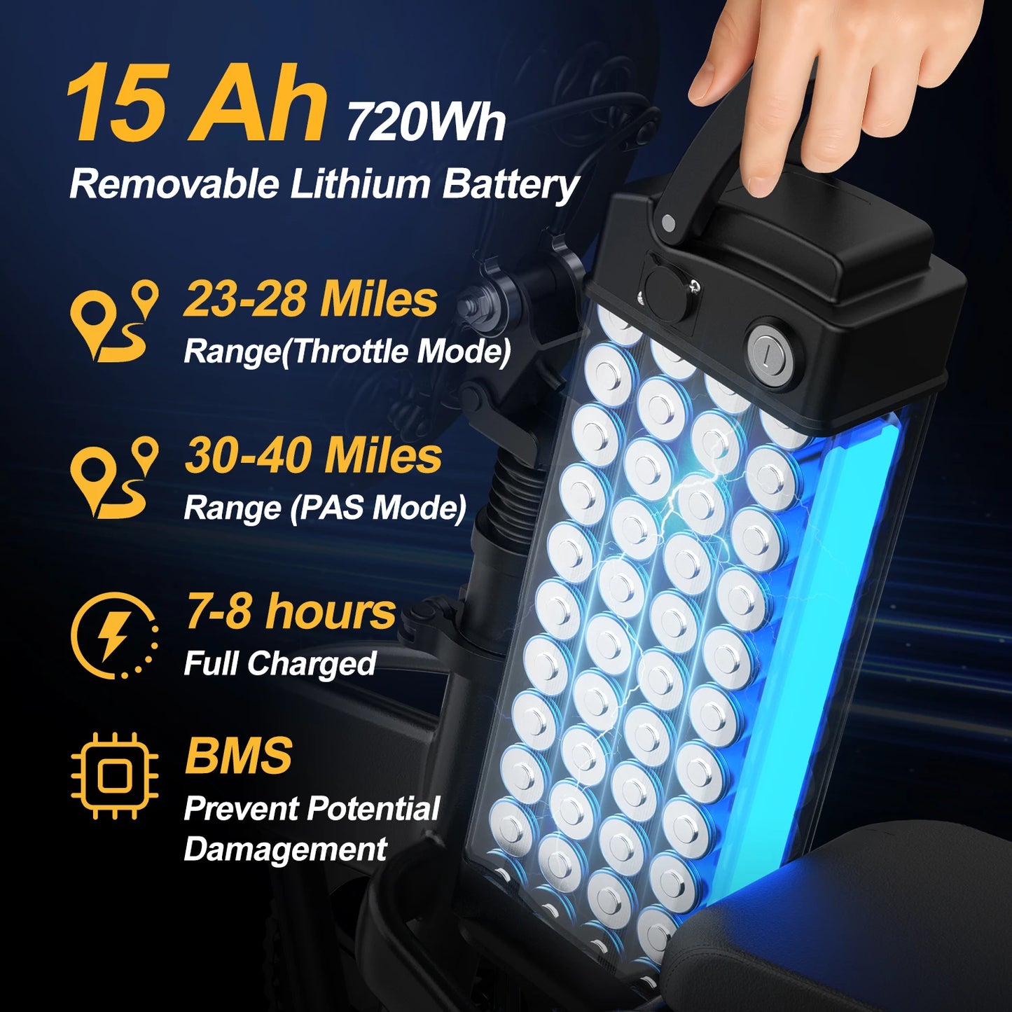 Origin Folding Electric Bike For Adults 500W Motor 48V Battery