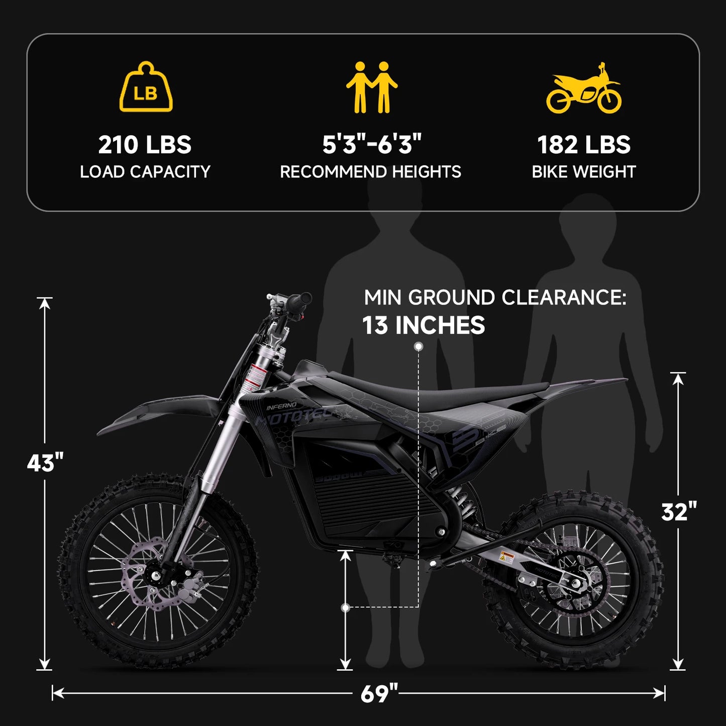 KOOZ HP117E 72V 5000W Pro Electric Dirt Bike For Adults