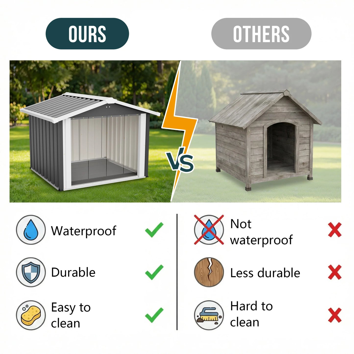 2 In 1 Weatherproof Pet House And Storage Shed Dogs