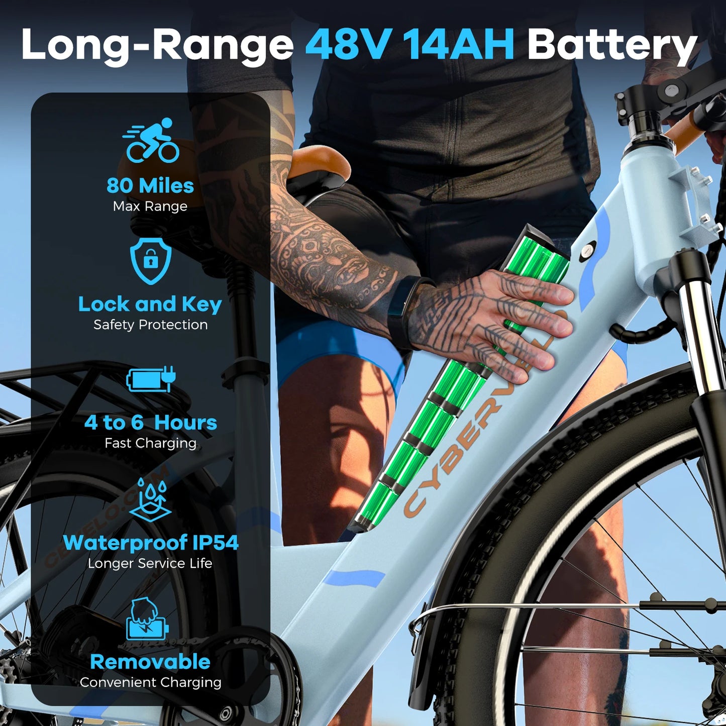 CYBERVELO EK2 Electric City Ebike With 1000W Peak Motor
