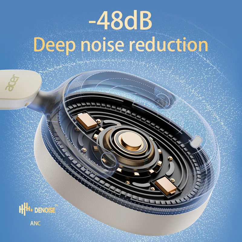 Acer OHR516 ANC Wireless Bluetooth 5.4 Headphones With LDAC