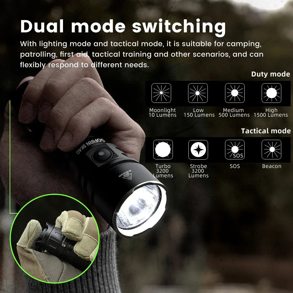 Sofirn SK40 SFT70 3200lm LED Tactical Flashlight With Spotlight