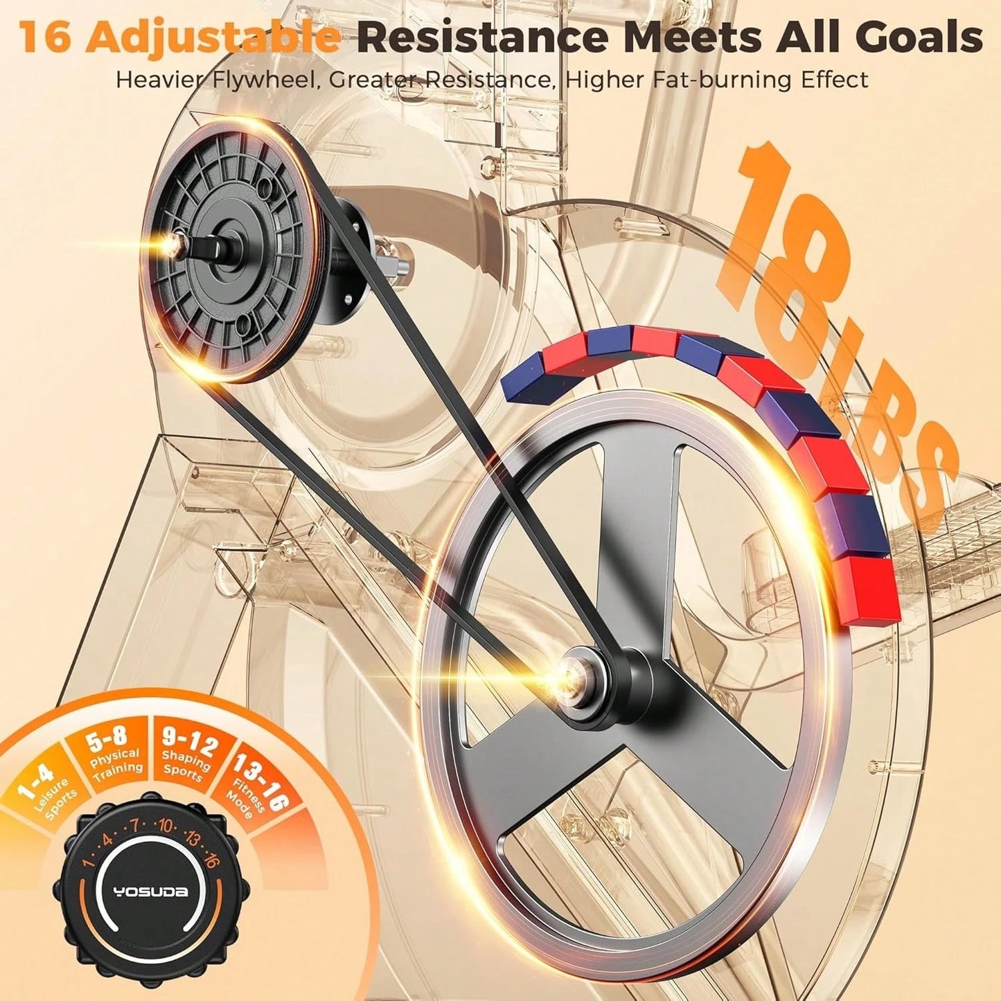 YOSUDA 3 In 1 Cardio Climber Elliptical Machine Home Gym