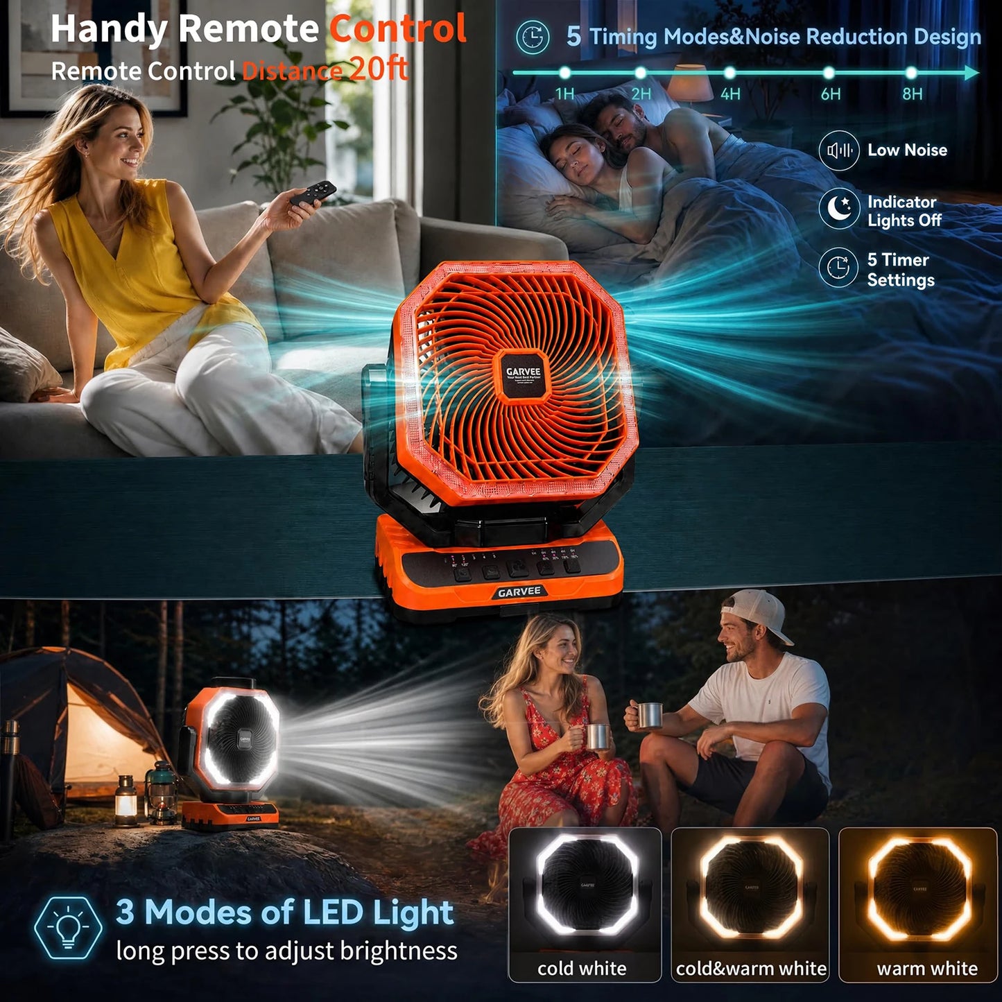 HiMISS Portable Camping Fan With Remote Timer And Led Light