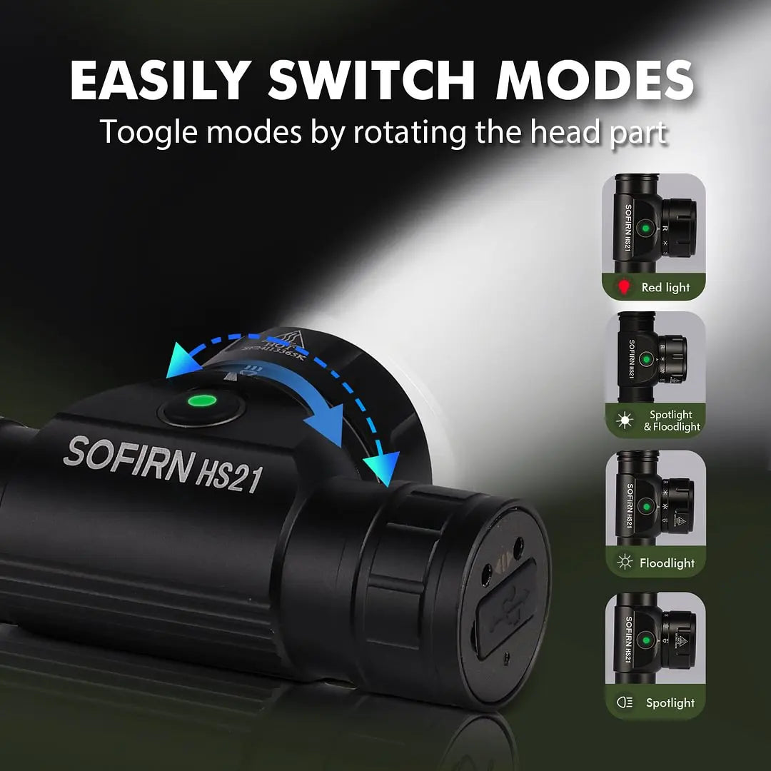Sofirn HS21 SFT40 EDC Headlamp 2000 Lumen With Infrared Sensor