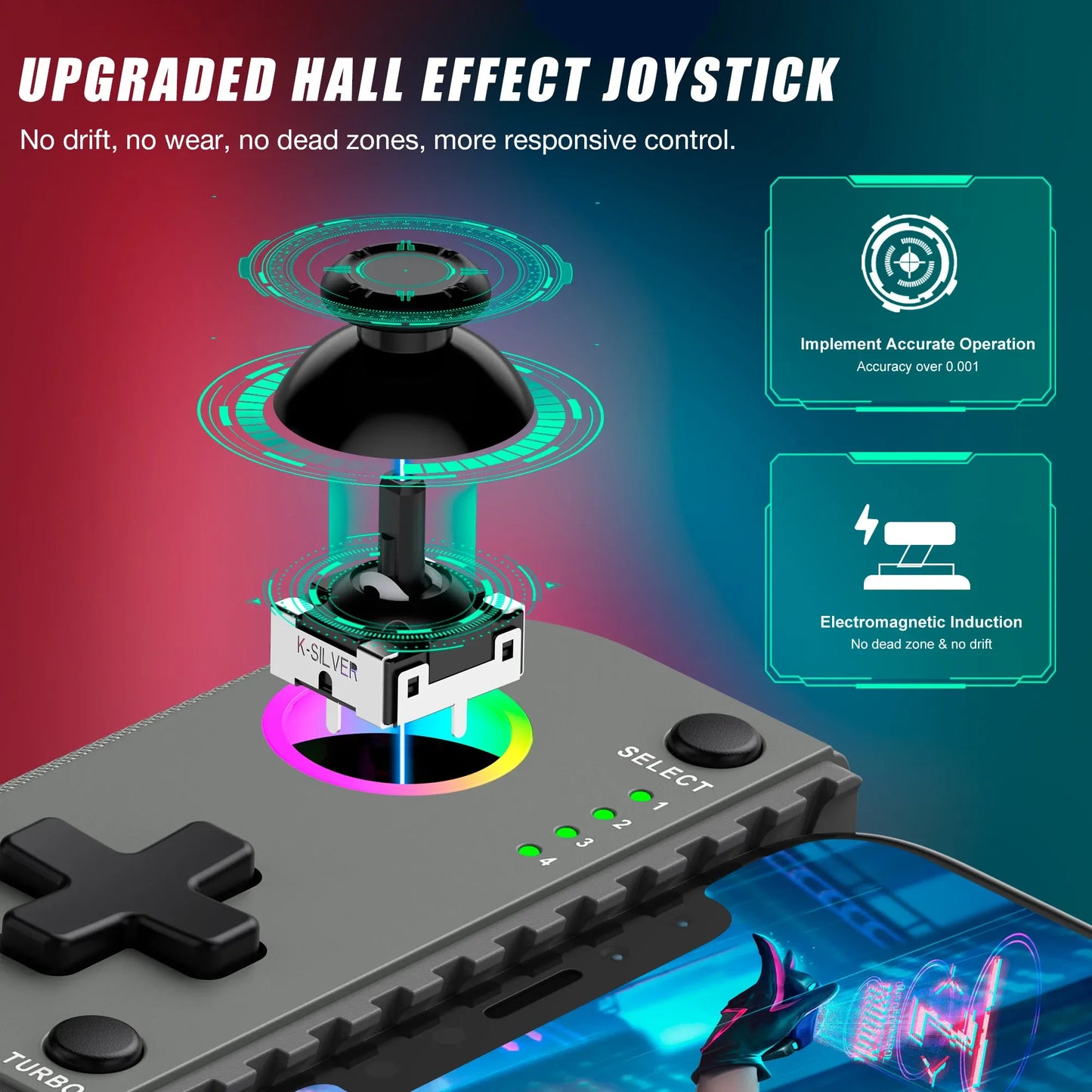 Beboncool MC103 Hall Effect Type C Gamepad For Android iOS