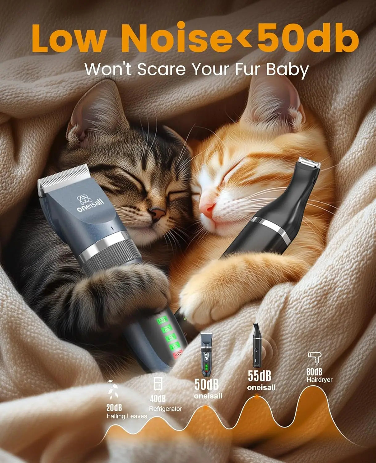 Three In One Cordless Cat Grooming Kit With Paw Trimmer