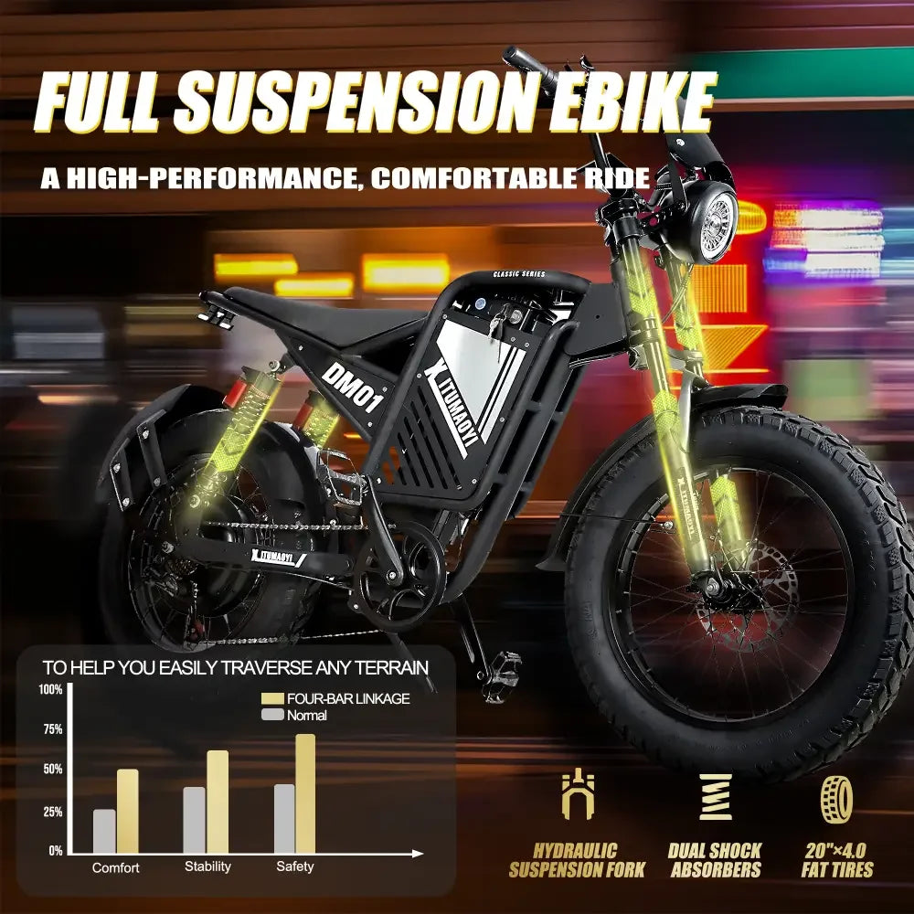 Baolujie DM01 60V 30Ah Electric Bike 42 MPH EBike