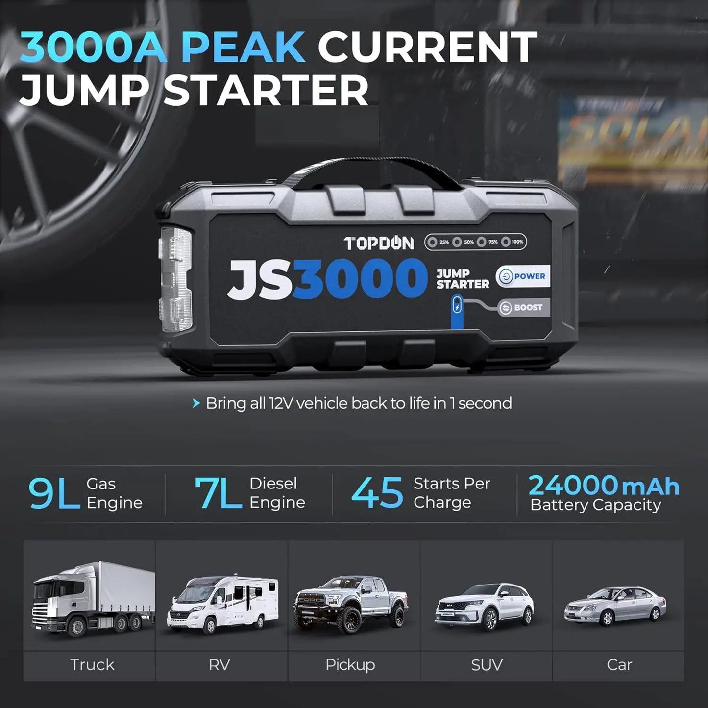 Topdon JS3000 3000A Car Jump Starter Power Bank Portable