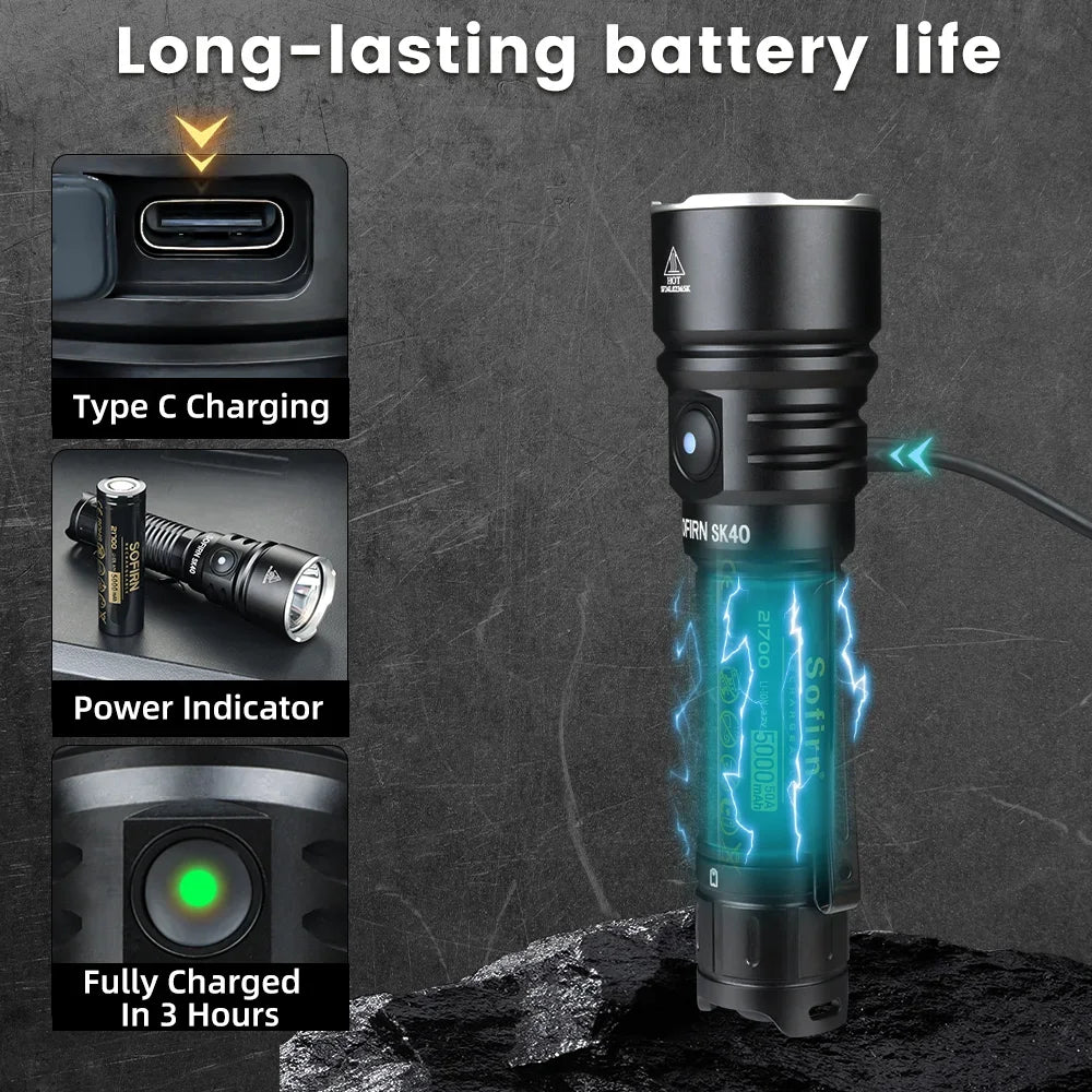 Sofirn SK40 SFT70 3200lm LED Tactical Flashlight With Spotlight