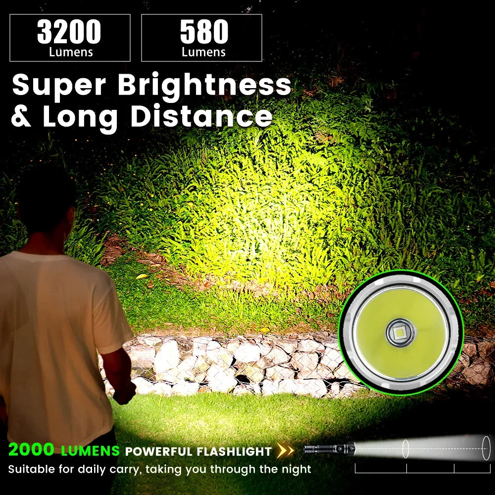 Sofirn SK40 SFT70 3200lm LED Tactical Flashlight With Spotlight
