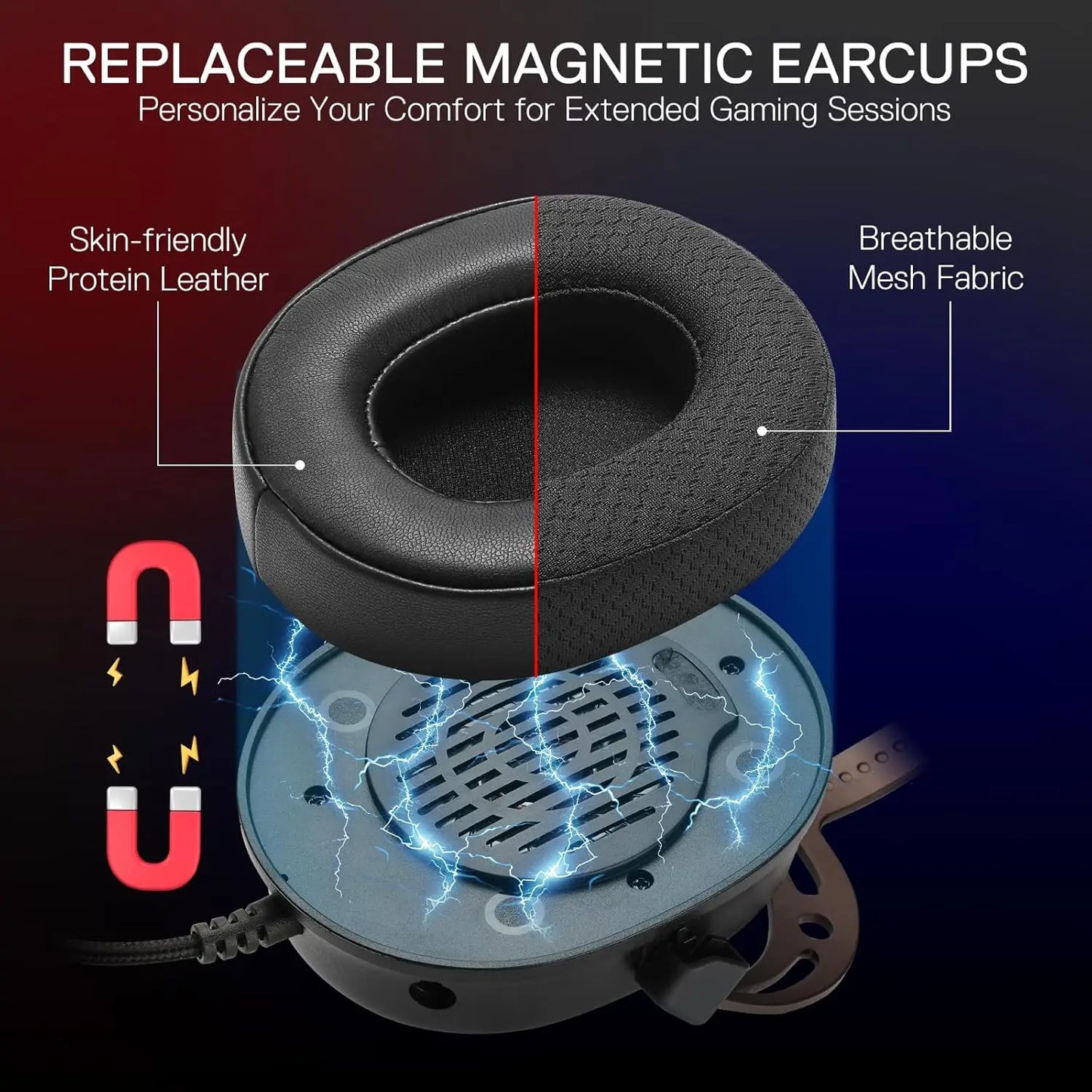 Redragon H730 USB Wired Gaming Headset With 360 Degree Sound