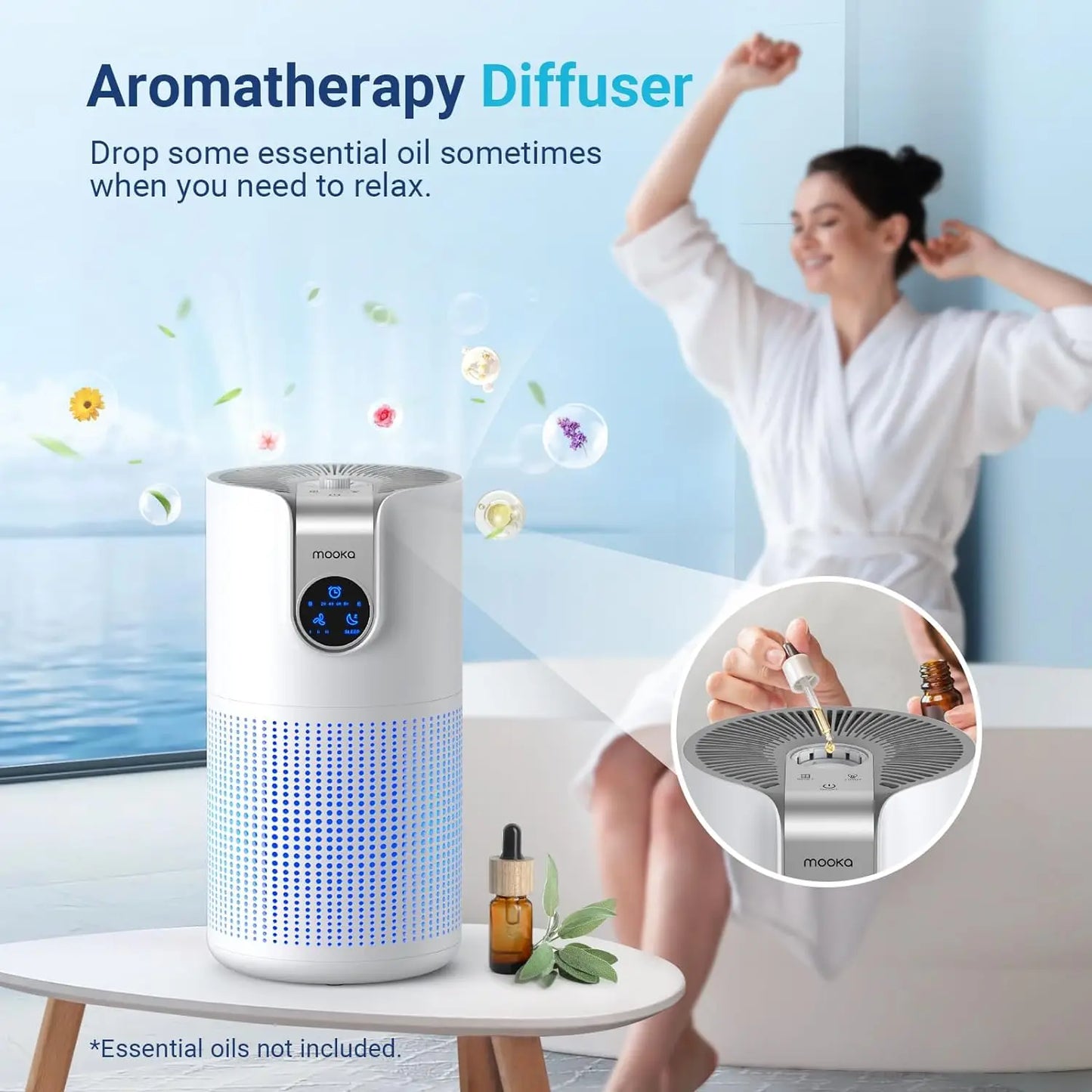 Air Purifiers for Home Large Room Up to 1500ft² with Aromatherapy,    HEPA Air Purifier Air Filter Cleaner  15dB, M03, White