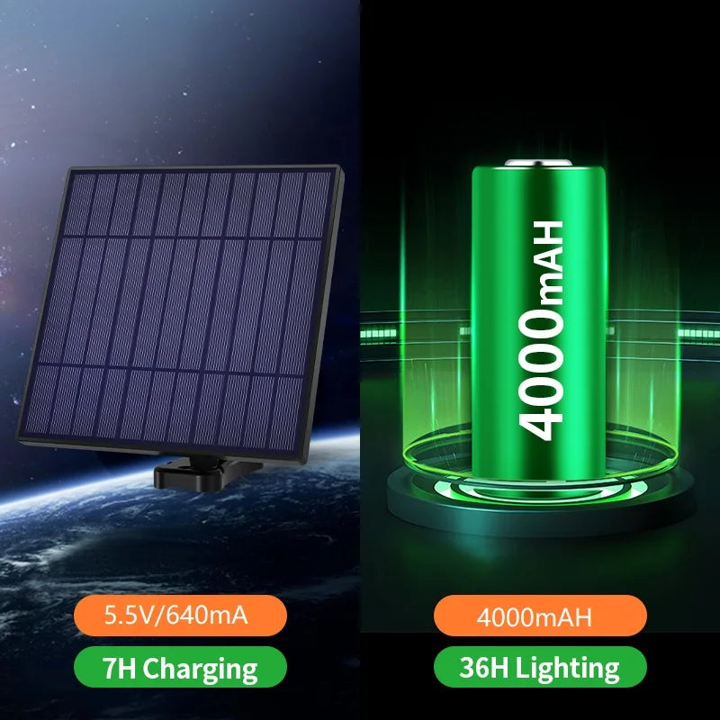 Intelamp Solar Hanging Pendant Lights for Indoor and Outdoor Spaces