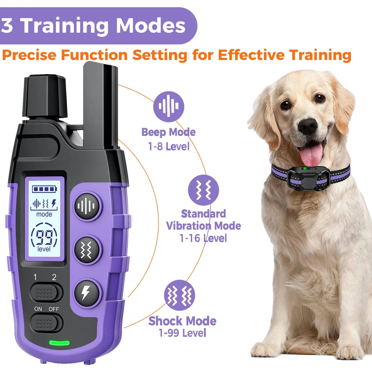 WXRPET 3300ft Electric Dog Training Collar Remote Control