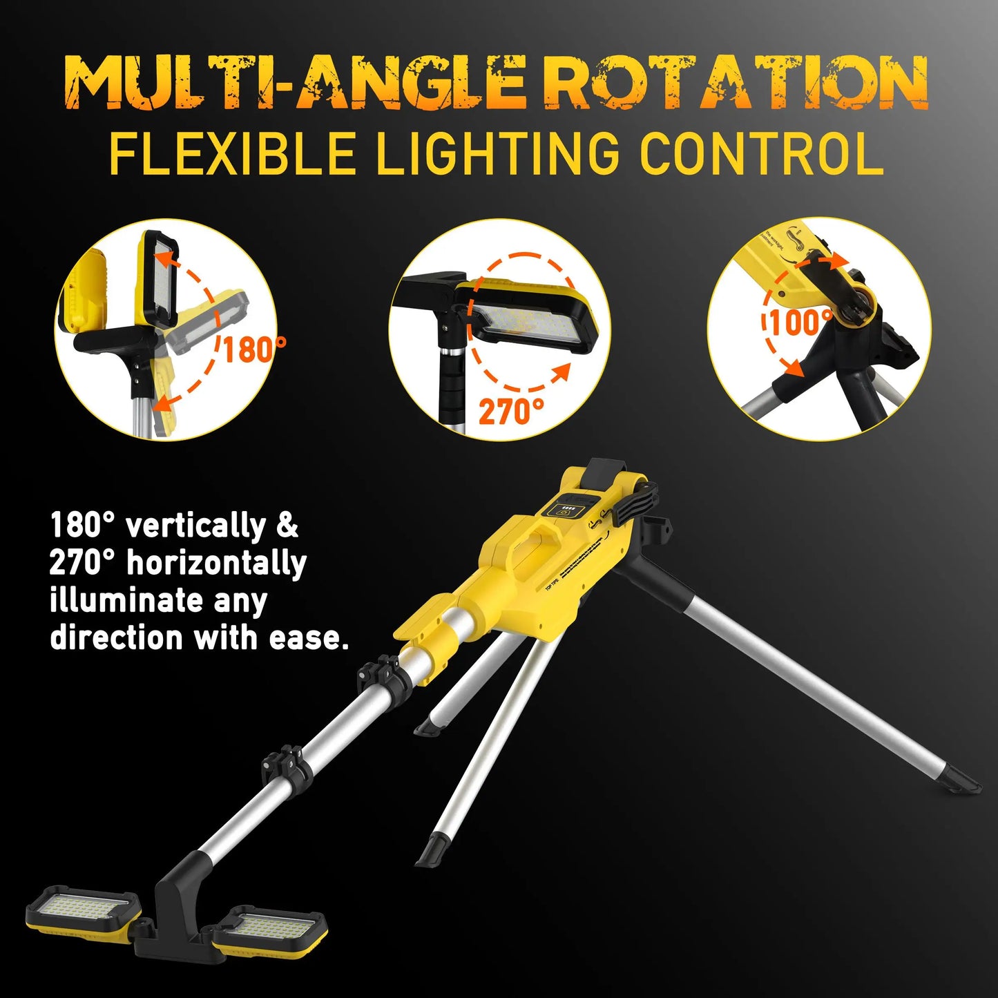 Heavy Duty Rechargeable LED Work Light With IP65 Waterproof Rating