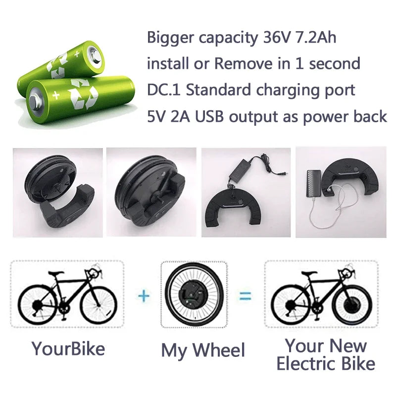 SMATEIGHT IMotor 3.0 36V 350W Brushless Hub Motor Kit