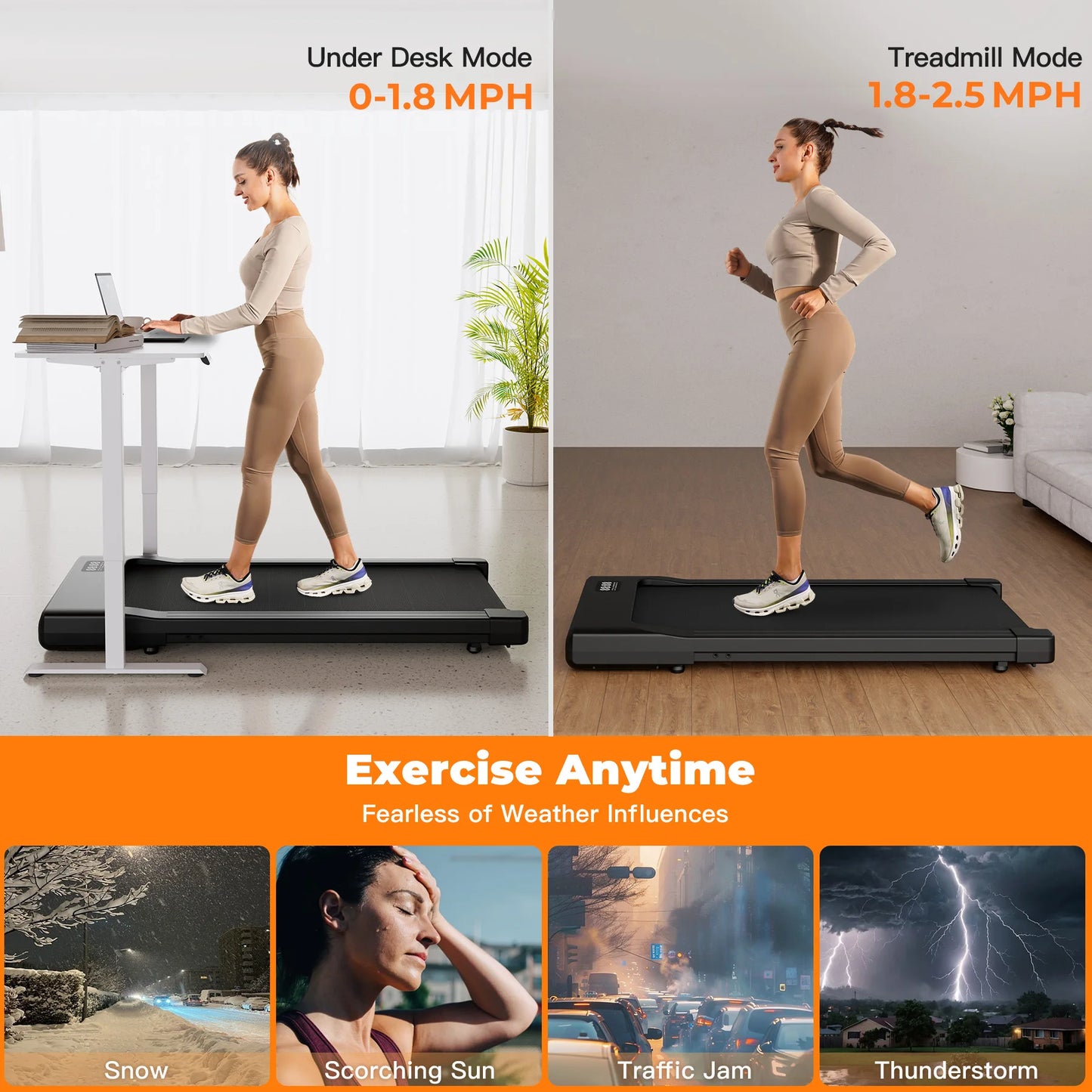 Superun Walking Pad Under Desk Treadmill 2.5HP With Remote Display