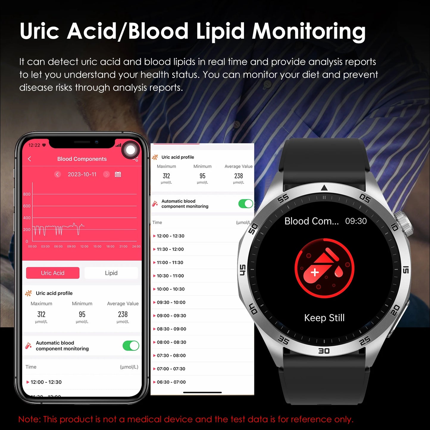 ECG PPG Health Smartwatch Blood Pressure Oxygen Tracking Bluetooth Calls