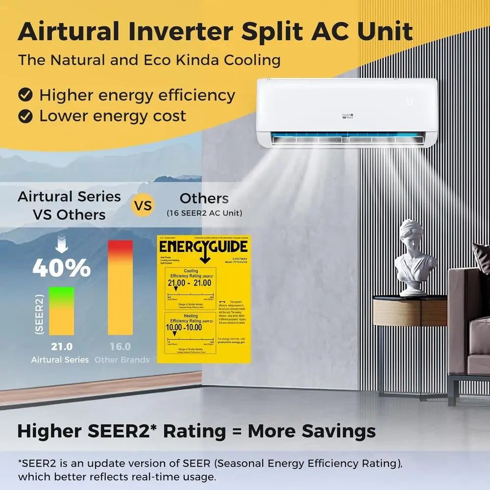 12,000 BTU Heat Pump Mini Split AC Energy Star Inverter