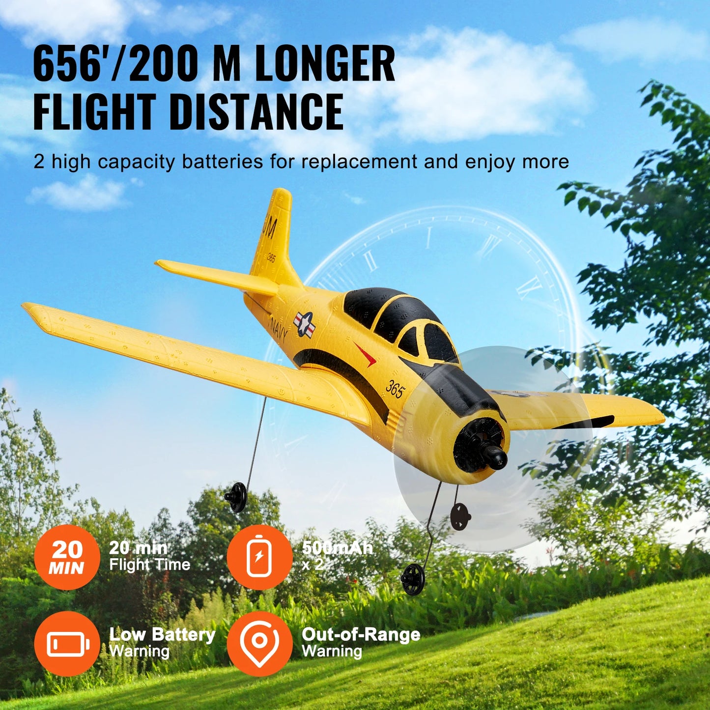 RC Plane 2.4G 4CH Remote Control Airplane With Gyro Stabilizer